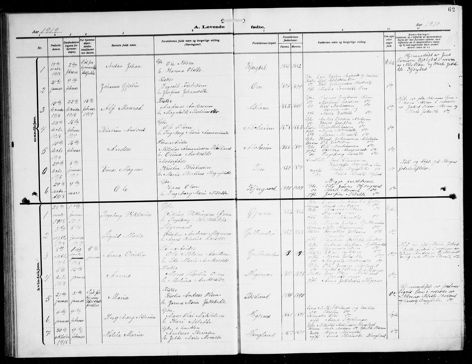 Herdla Sokneprestembete, AV/SAB-A-75701/H/Hab: Parish register (copy) no. C 2, 1913-1926, p. 62