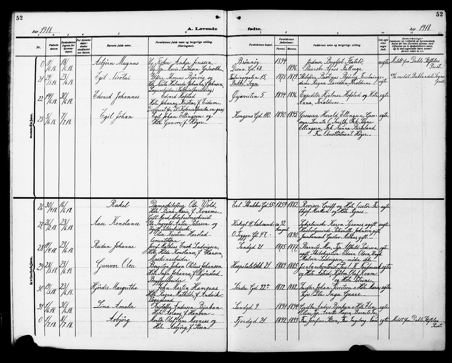 Ministerialprotokoller, klokkerbøker og fødselsregistre - Sør-Trøndelag, AV/SAT-A-1456/602/L0147: Parish register (copy) no. 602C15, 1911-1924, p. 52