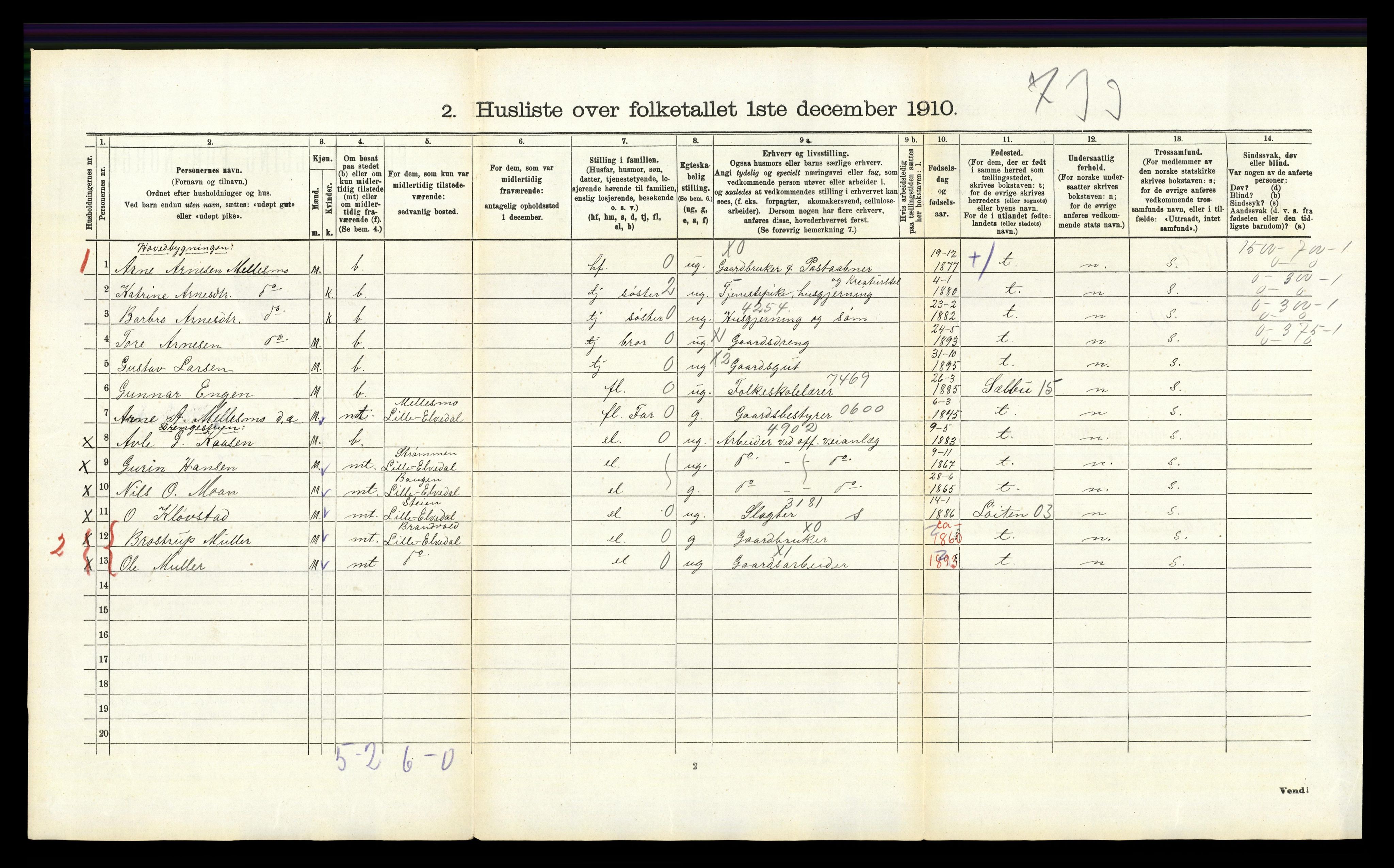 RA, 1910 census for Lille Elvedalen, 1910, p. 782