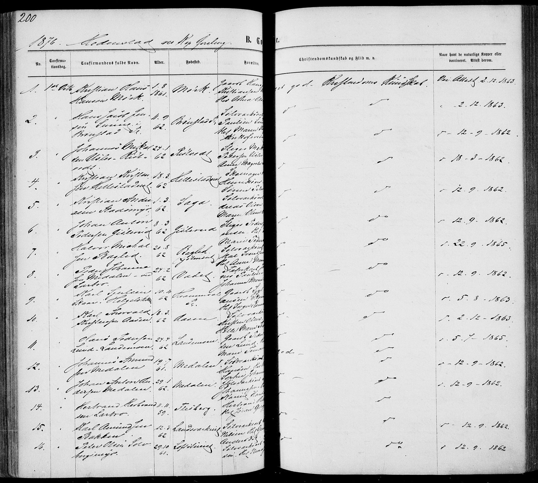 Sandsvær kirkebøker, AV/SAKO-A-244/F/Fa/L0007: Parish register (official) no. I 7, 1869-1877, p. 200