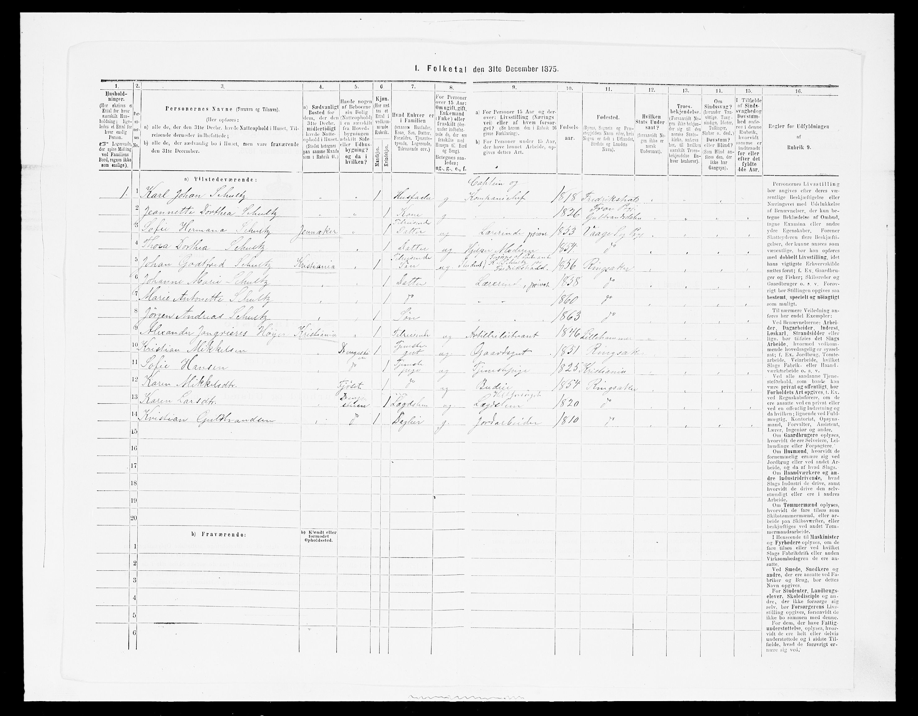 SAH, 1875 census for 0412P Ringsaker, 1875, p. 618