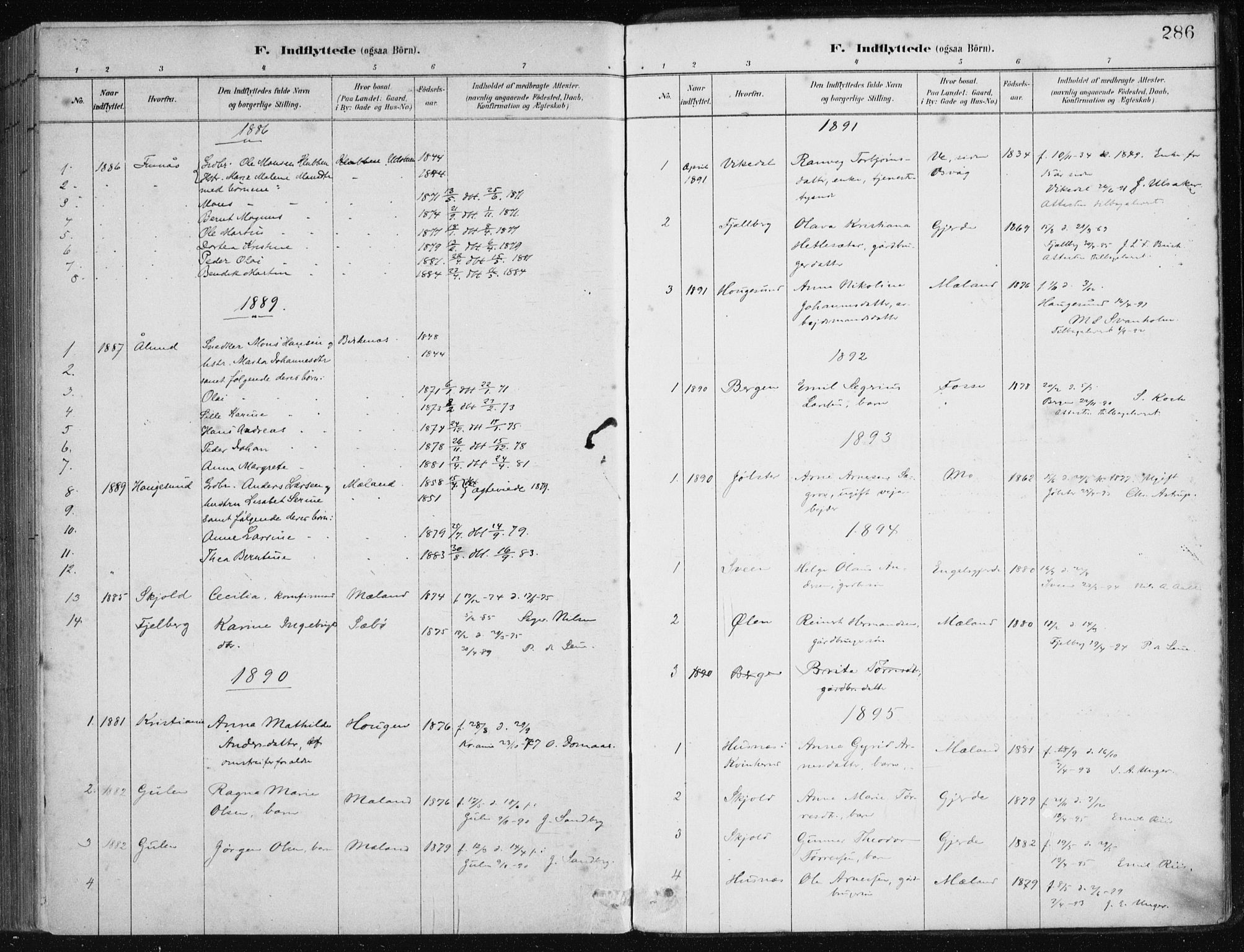 Etne sokneprestembete, SAB/A-75001/H/Haa: Parish register (official) no. C  1, 1879-1919, p. 286