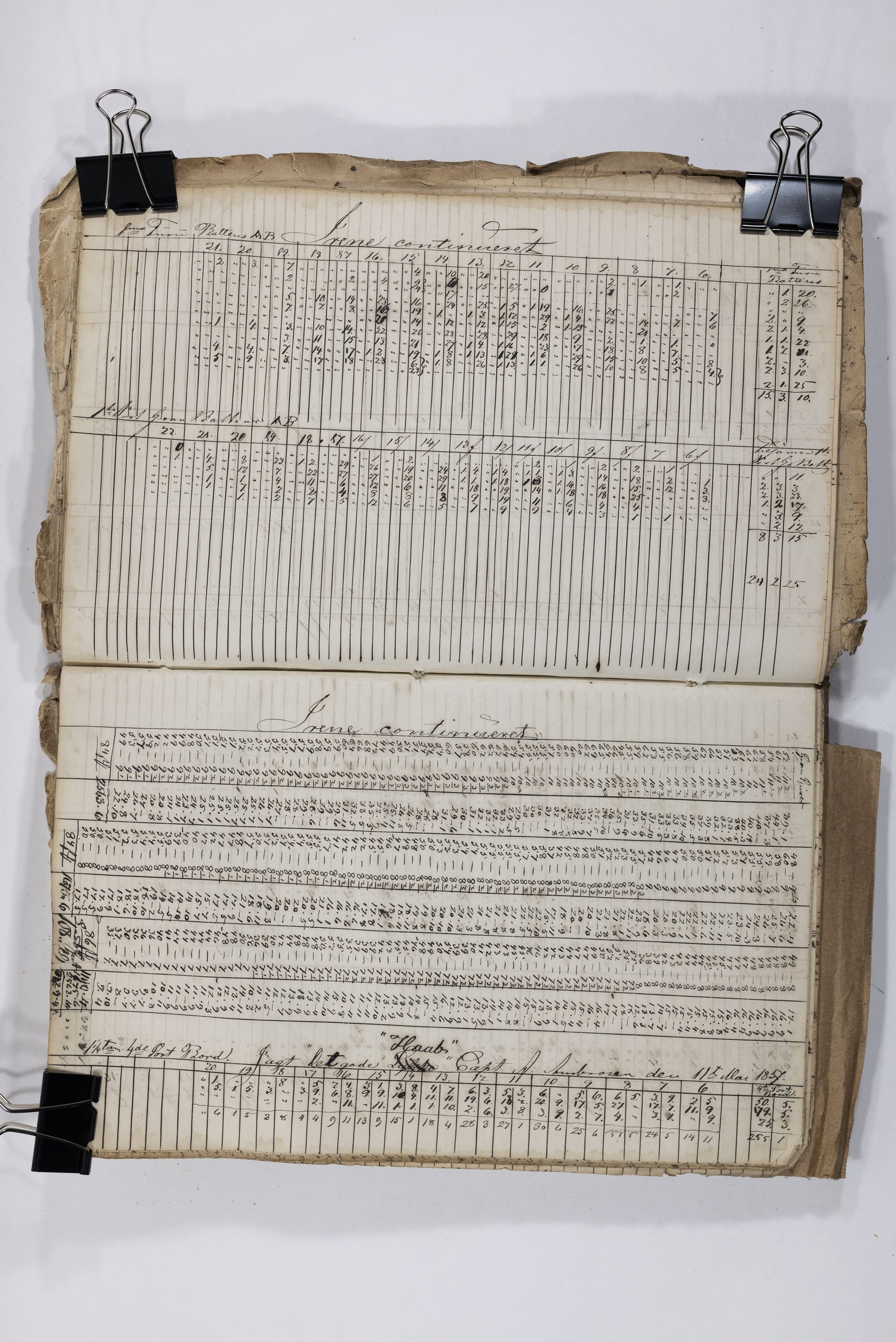 Blehr/ Kjellestad, TEMU/TGM-A-1212/E/Eb/L0007: Ladnings Liste for egne fartøier, 1856-1859, p. 25