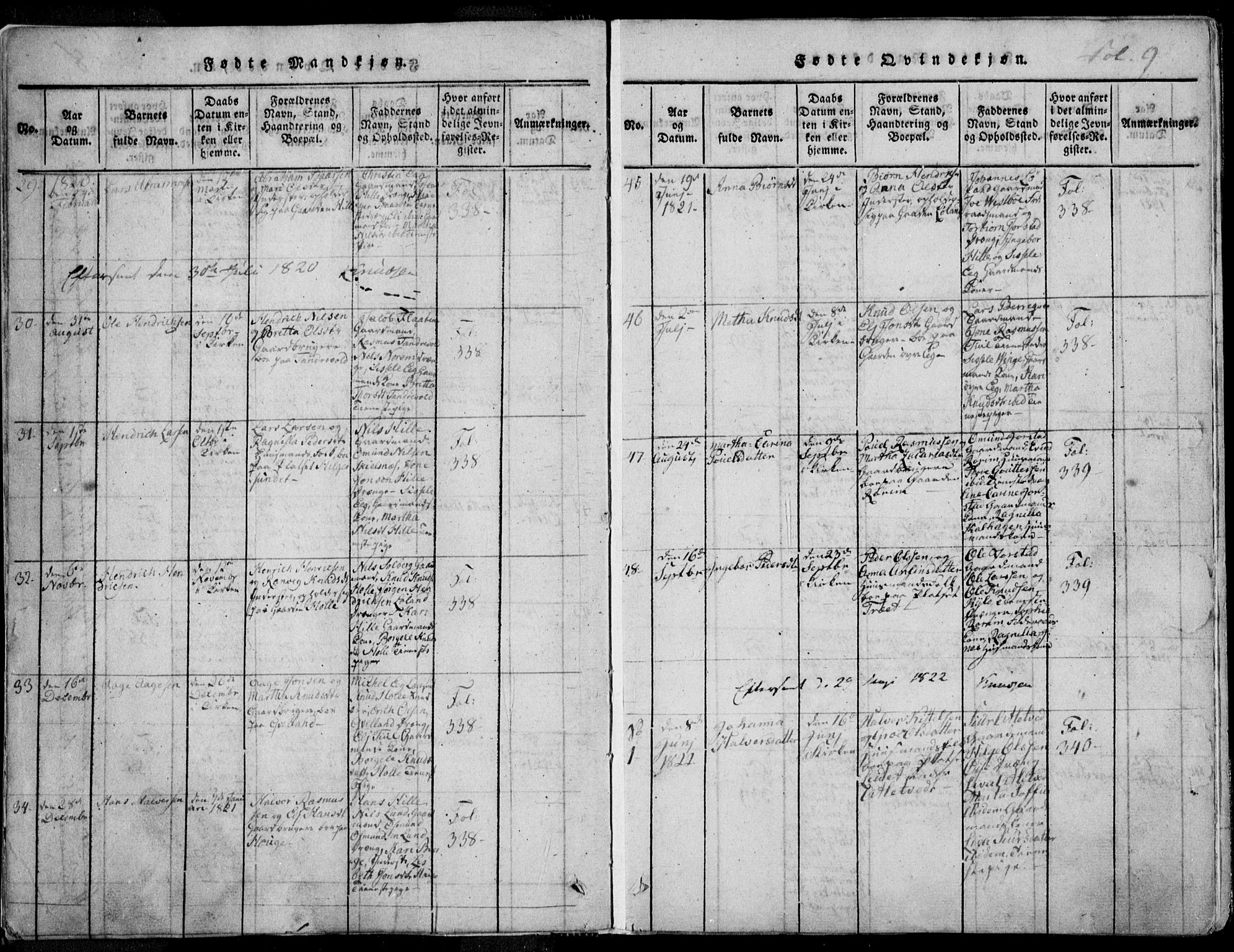 Nedstrand sokneprestkontor, AV/SAST-A-101841/01/IV: Parish register (official) no. A 7, 1816-1870, p. 9