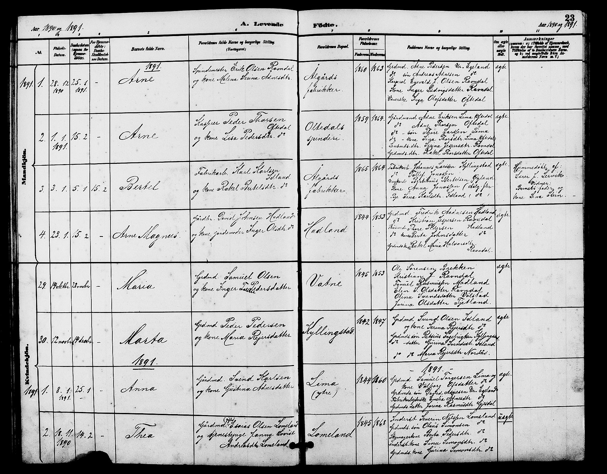 Lye sokneprestkontor, SAST/A-101794/001/30BB/L0008: Parish register (copy) no. B 7, 1887-1901, p. 23