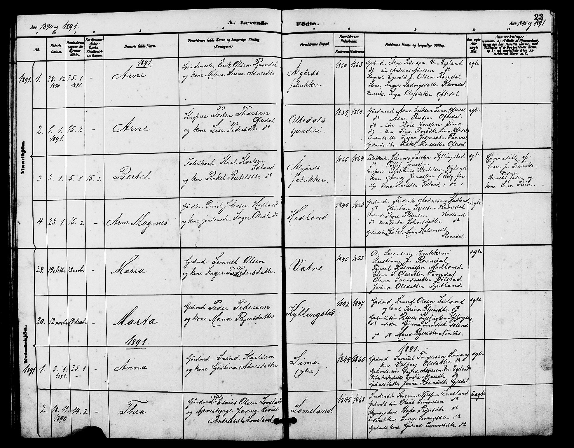 Lye sokneprestkontor, AV/SAST-A-101794/001/30BB/L0008: Parish register (copy) no. B 7, 1887-1901, p. 23