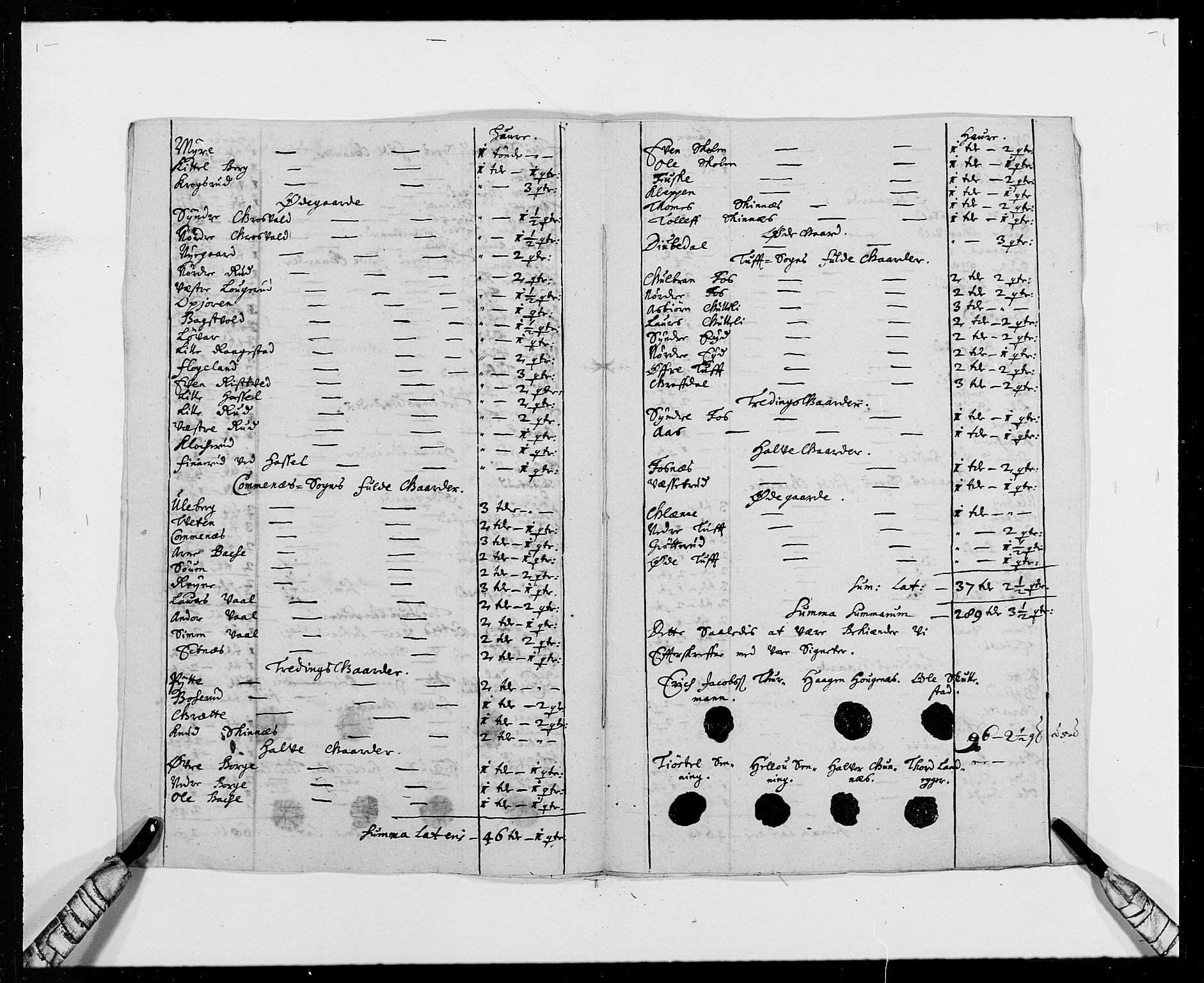 Rentekammeret inntil 1814, Reviderte regnskaper, Fogderegnskap, AV/RA-EA-4092/R24/L1571: Fogderegnskap Numedal og Sandsvær, 1679-1686, p. 234