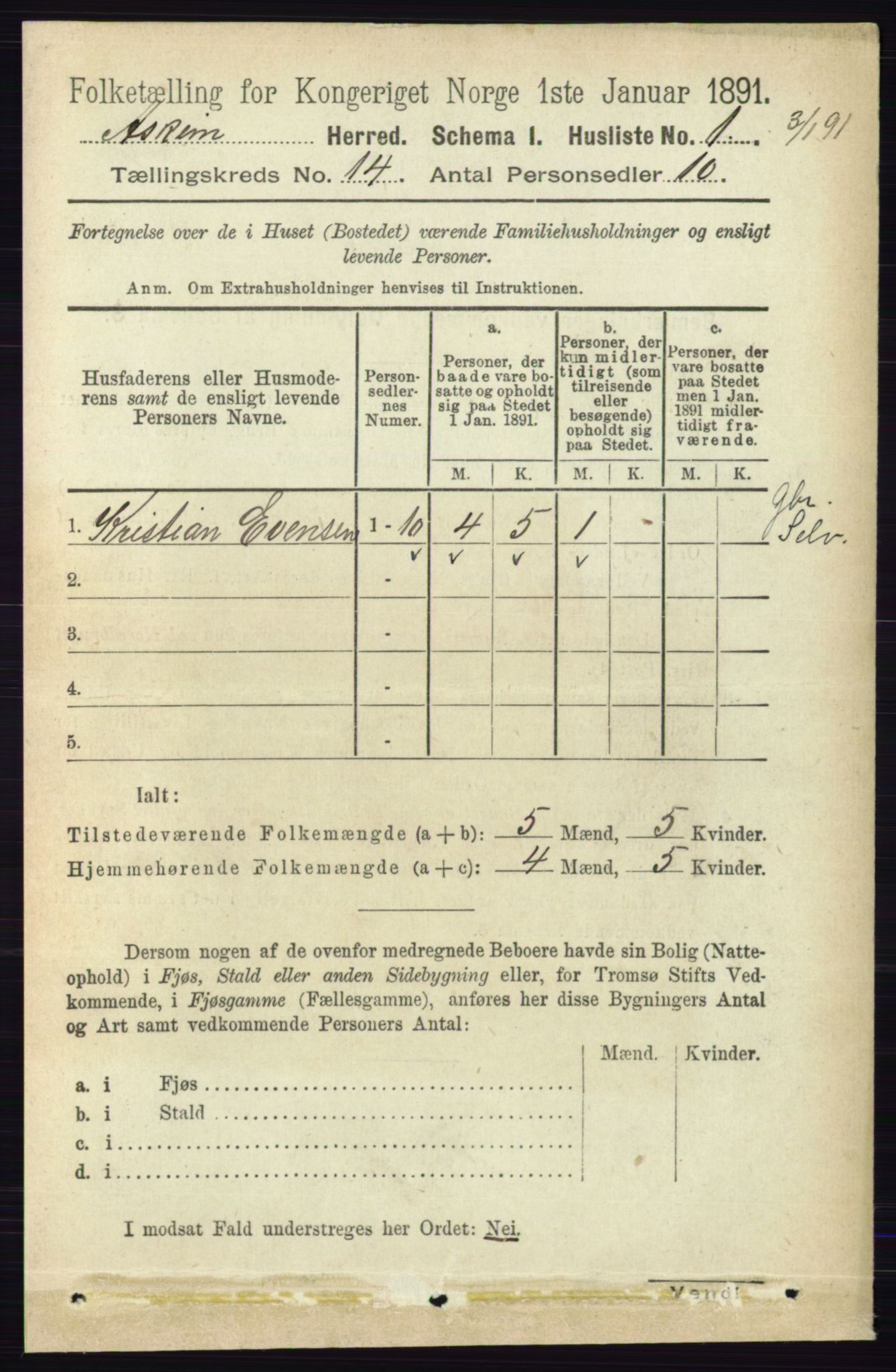RA, 1891 census for 0124 Askim, 1891, p. 2216