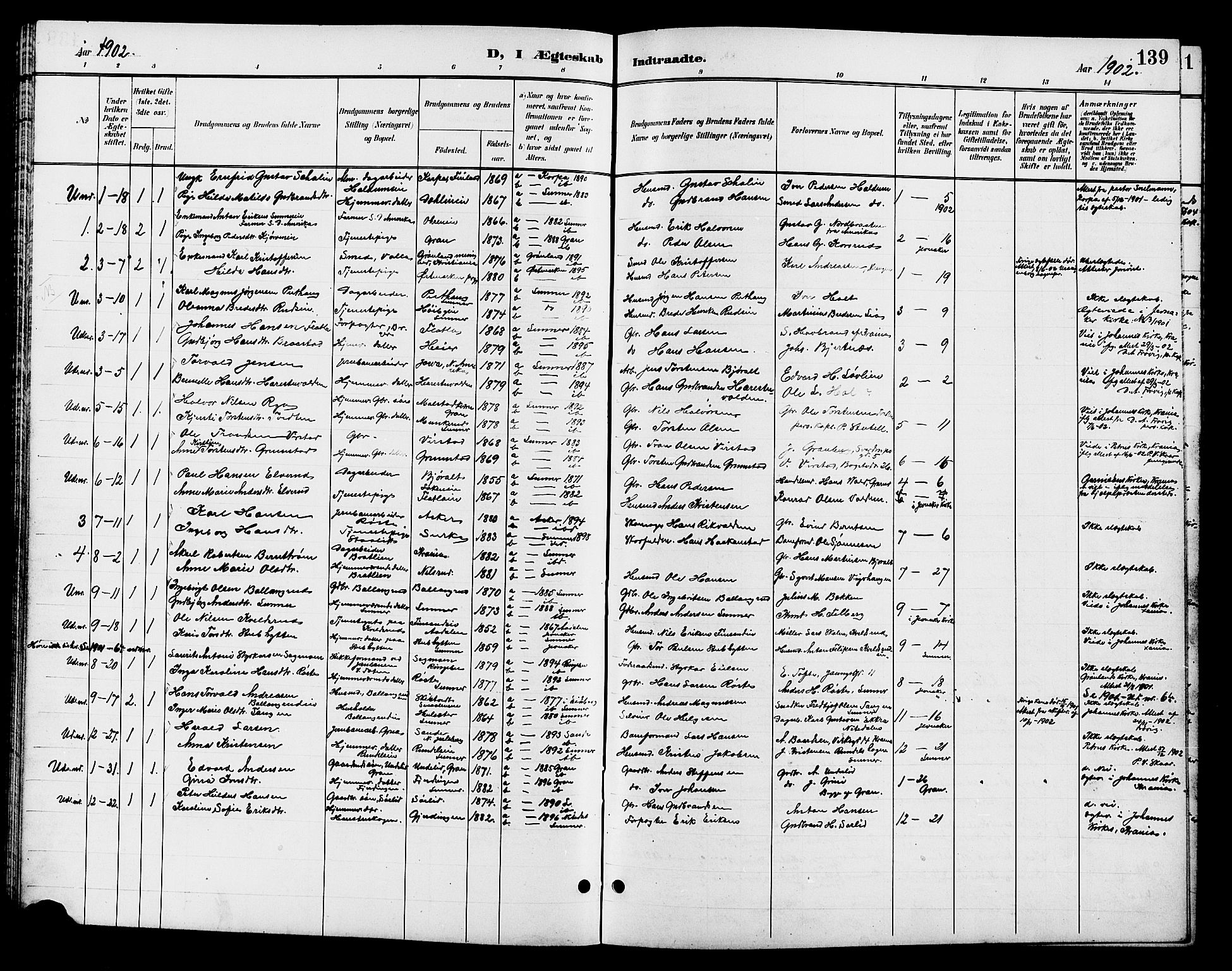 Jevnaker prestekontor, AV/SAH-PREST-116/H/Ha/Hab/L0003: Parish register (copy) no. 3, 1896-1909, p. 139