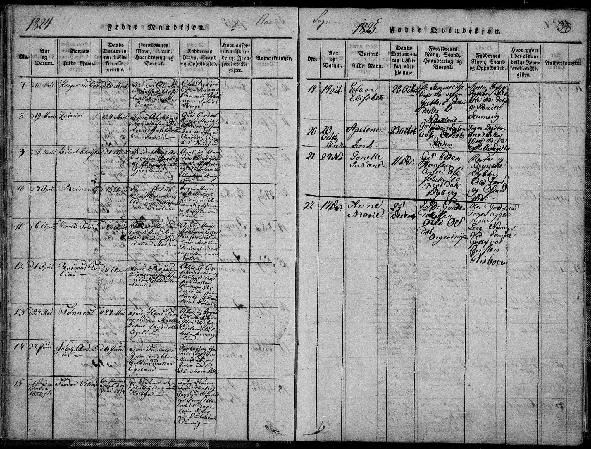 Lyngdal sokneprestkontor, AV/SAK-1111-0029/F/Fa/Fac/L0006: Parish register (official) no. A 6, 1815-1825, p. 39
