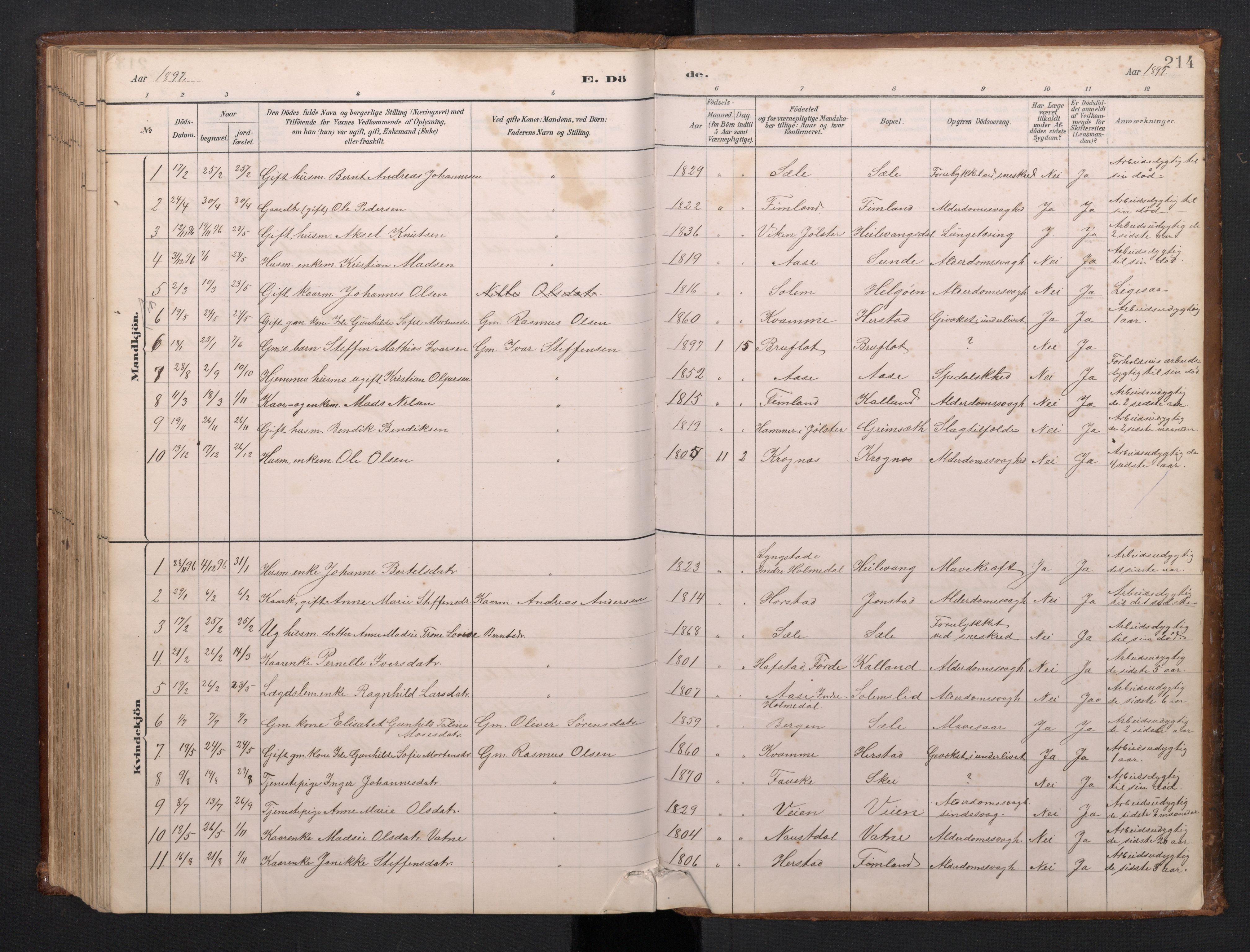 Førde sokneprestembete, SAB/A-79901/H/Hab/Habd/L0003: Parish register (copy) no. D 3, 1881-1897, p. 213b-214a