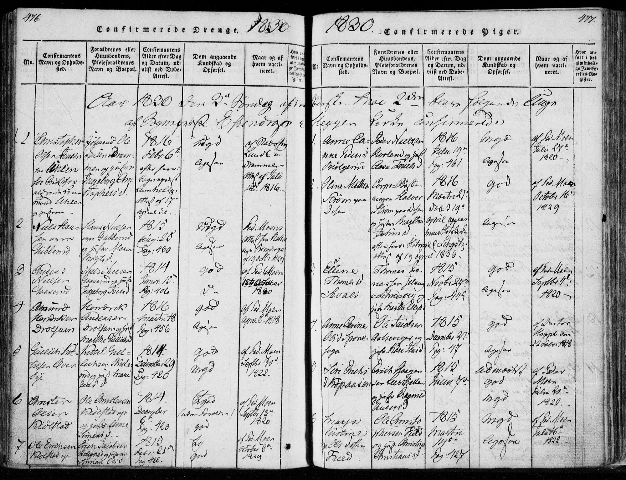 Modum kirkebøker, AV/SAKO-A-234/F/Fa/L0006: Parish register (official) no. 6, 1832-1841, p. 476-477