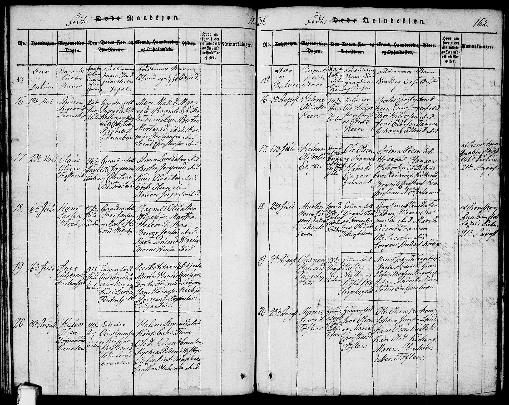 Rødenes prestekontor Kirkebøker, AV/SAO-A-2005/G/Ga/L0001: Parish register (copy) no.  I 1, 1814-1841, p. 162