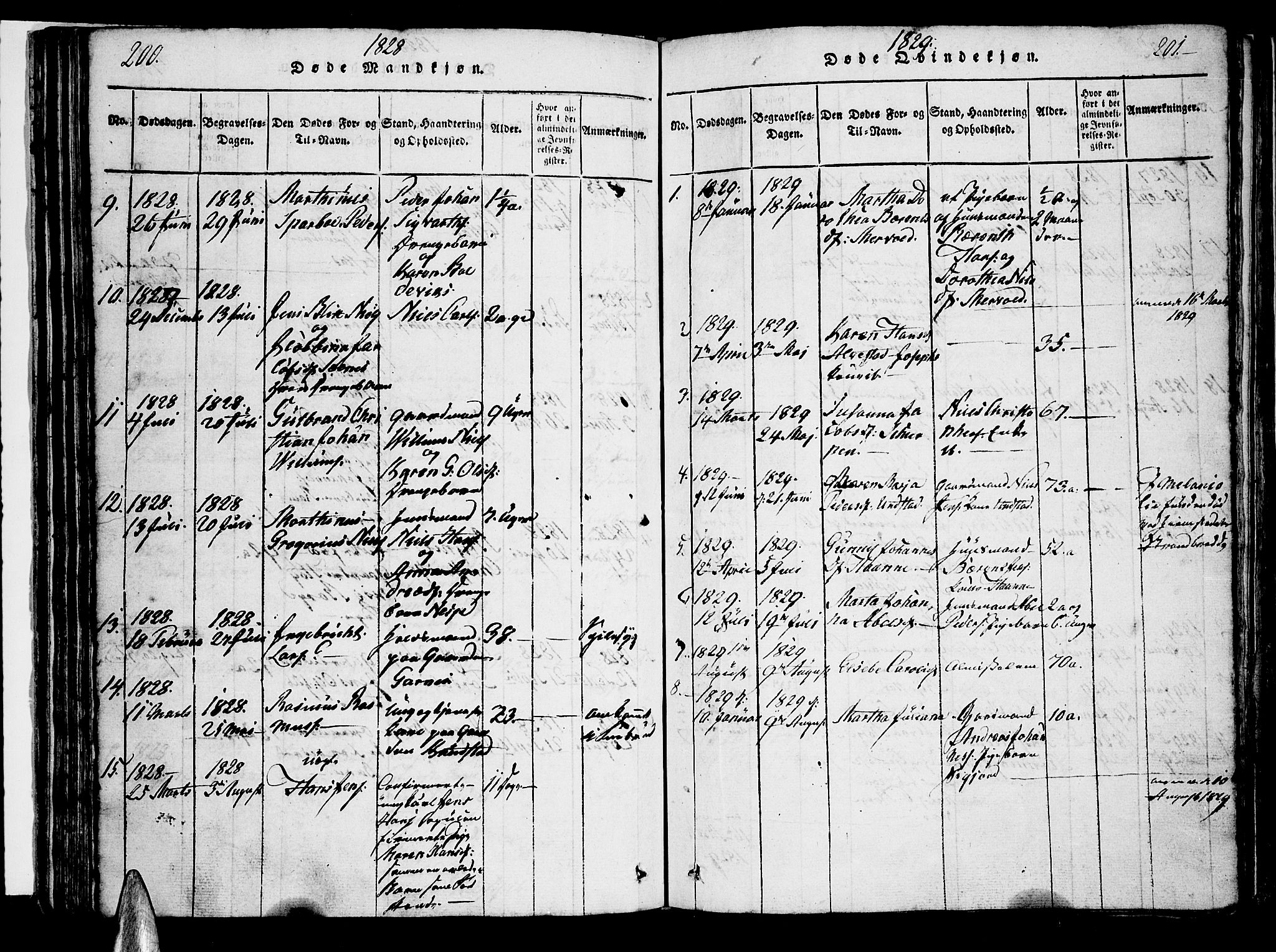 Ministerialprotokoller, klokkerbøker og fødselsregistre - Nordland, SAT/A-1459/880/L1130: Parish register (official) no. 880A04, 1821-1843, p. 200-201