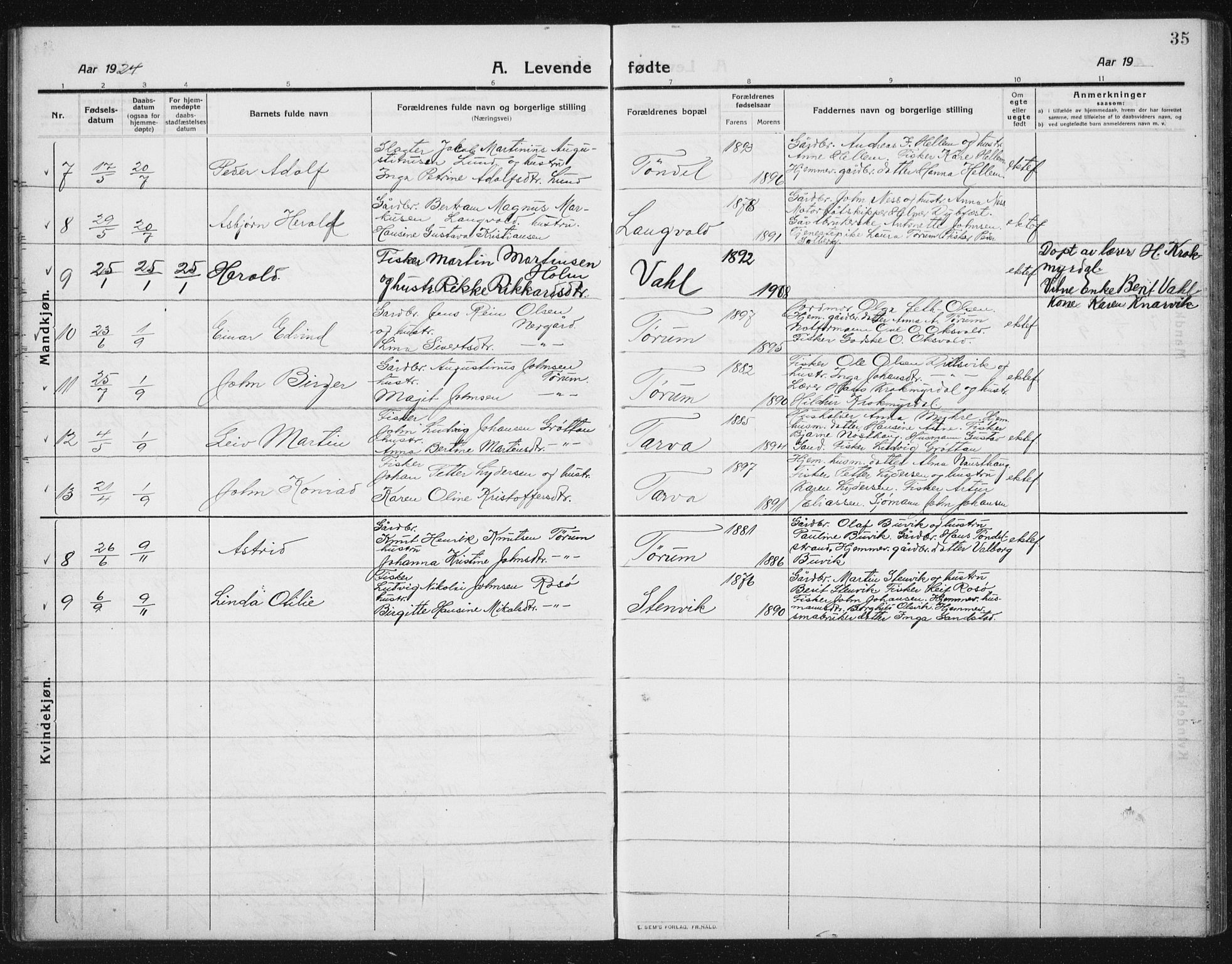 Ministerialprotokoller, klokkerbøker og fødselsregistre - Sør-Trøndelag, SAT/A-1456/652/L0654: Parish register (copy) no. 652C02, 1910-1937, p. 35