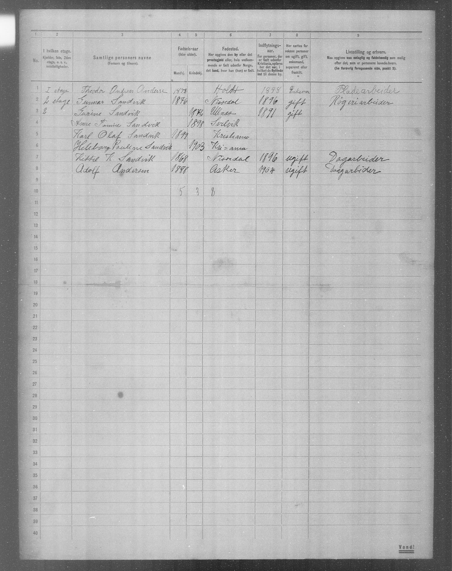 OBA, Municipal Census 1904 for Kristiania, 1904, p. 12629