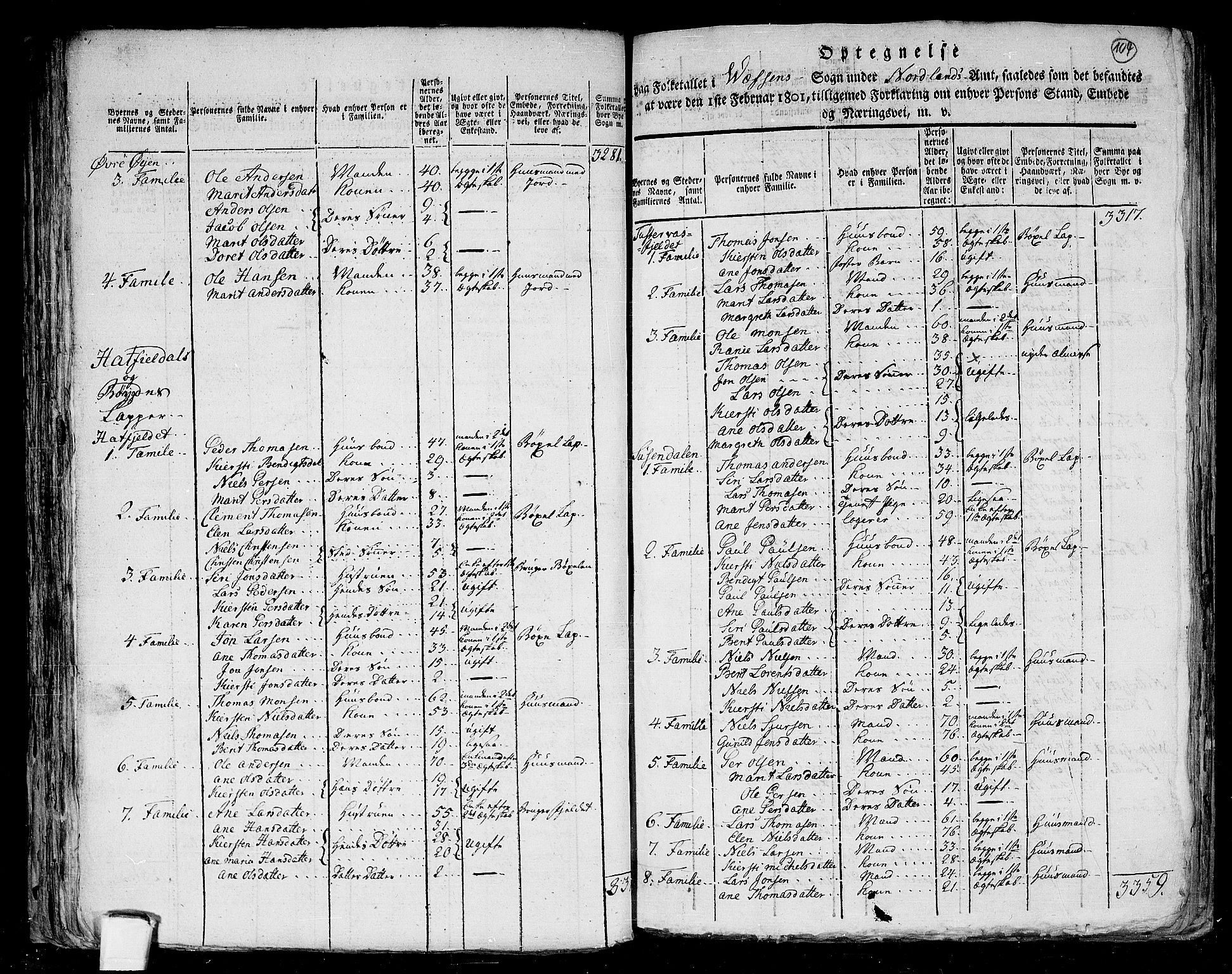 RA, 1801 census for 1824P Vefsn, 1801, p. 103b-104a