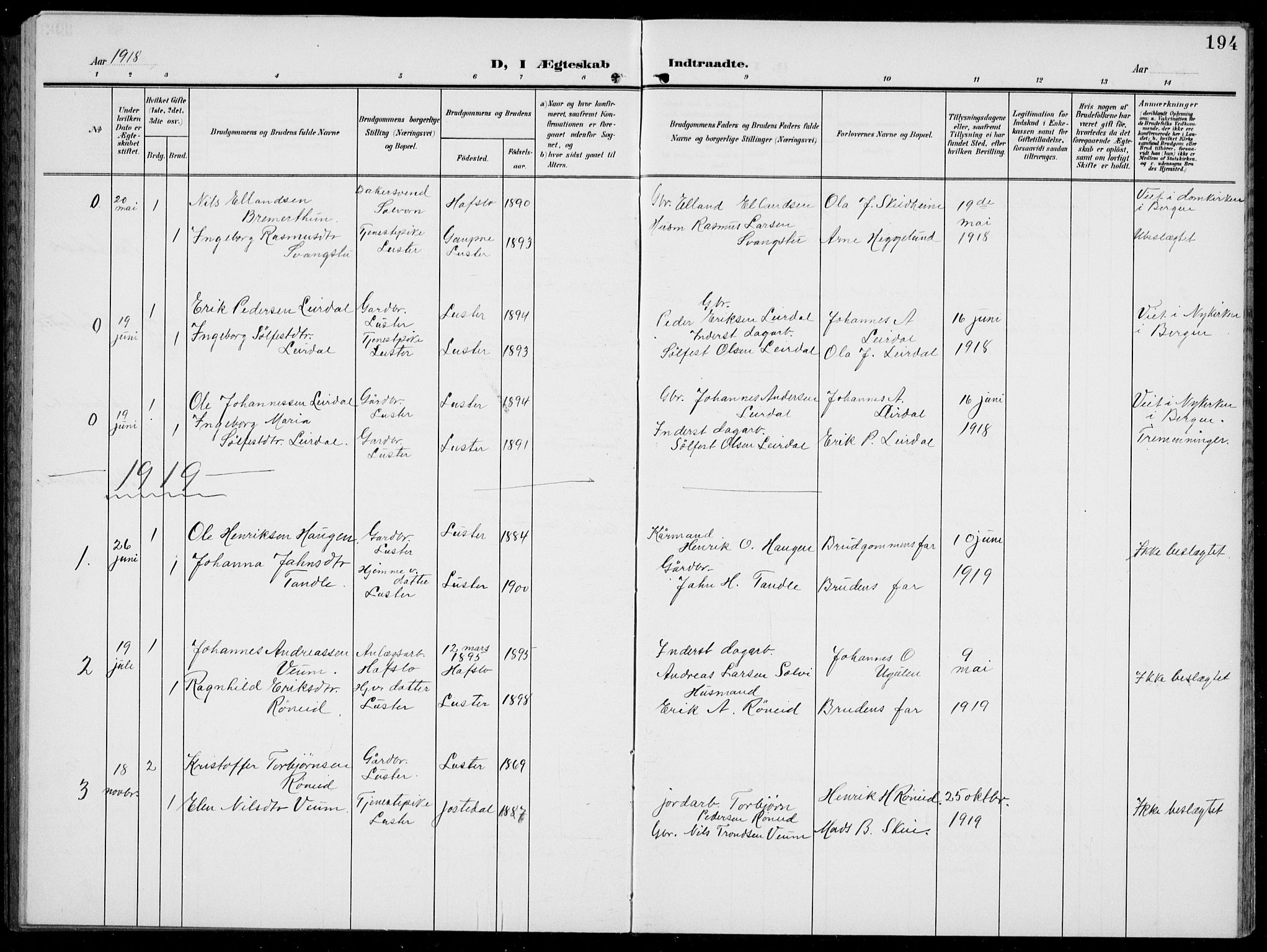 Jostedal sokneprestembete, AV/SAB-A-80601/H/Hab/Habc/L0001: Parish register (copy) no. C 1, 1903-1939, p. 194