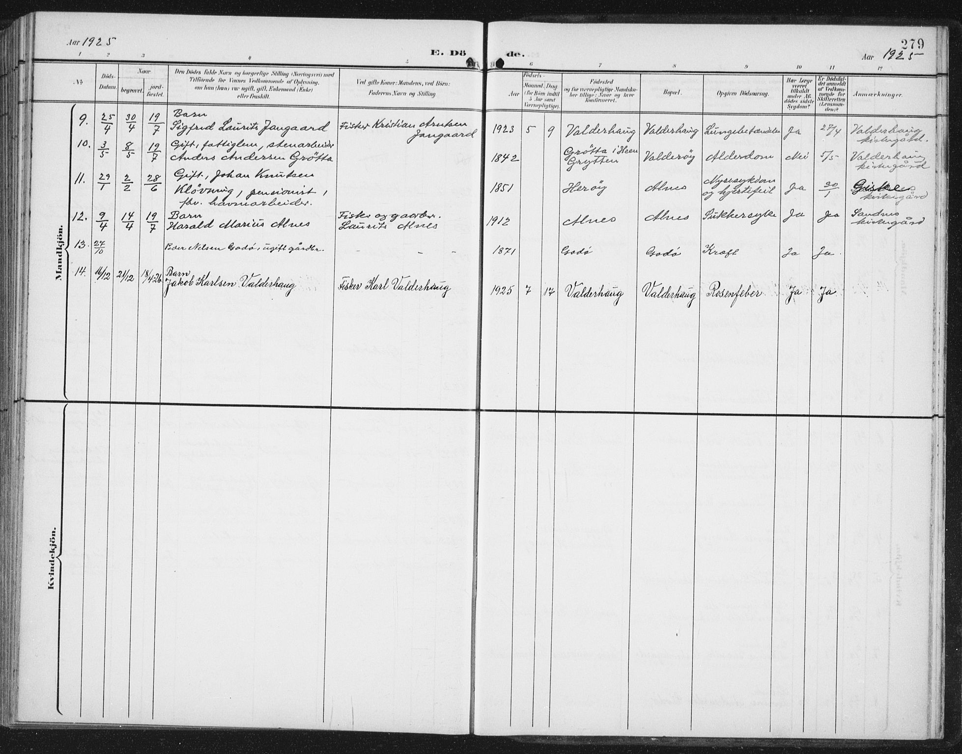 Ministerialprotokoller, klokkerbøker og fødselsregistre - Møre og Romsdal, AV/SAT-A-1454/534/L0489: Parish register (copy) no. 534C01, 1899-1941, p. 279