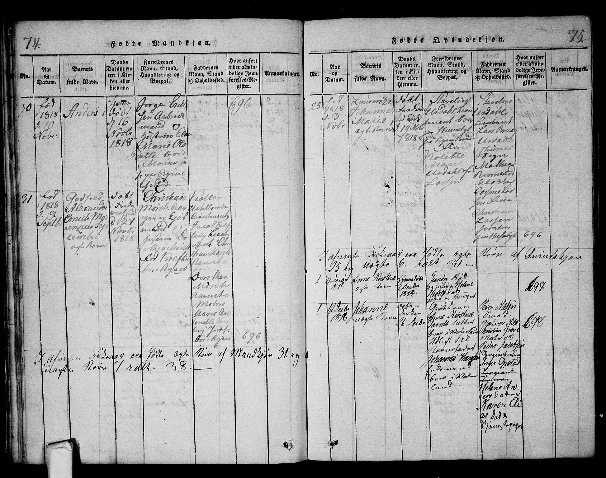 Fredrikstad prestekontor Kirkebøker, AV/SAO-A-11082/F/Fa/L0004: Parish register (official) no. 4, 1816-1834, p. 74-75