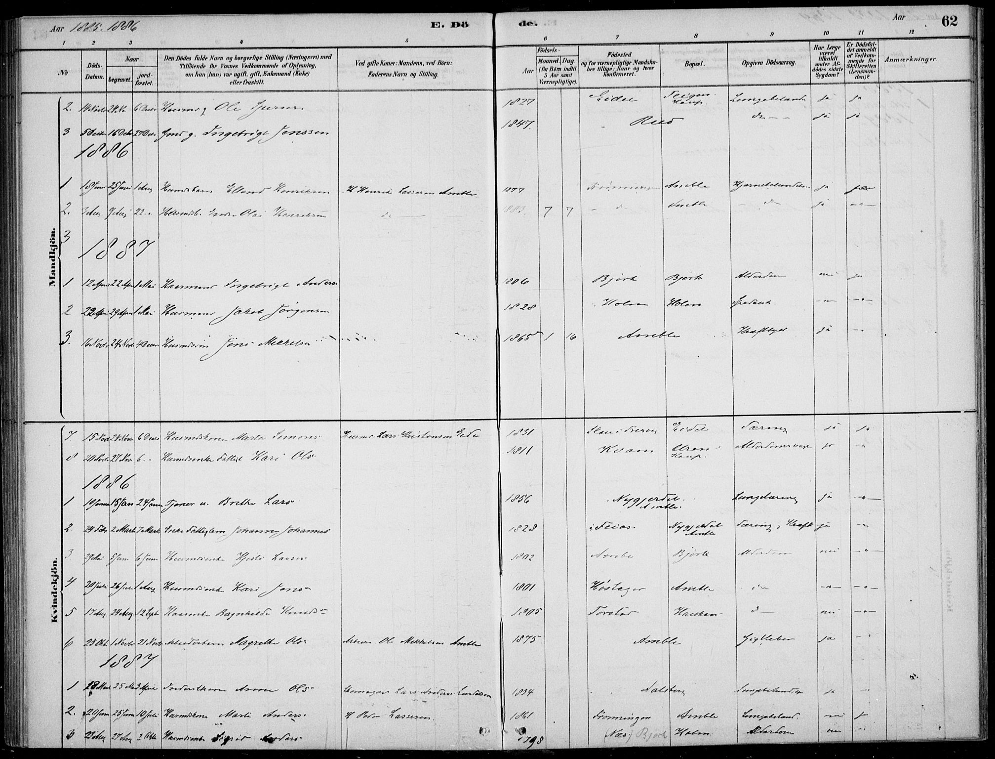 Sogndal sokneprestembete, SAB/A-81301/H/Haa/Haad/L0001: Parish register (official) no. D  1, 1878-1907, p. 62