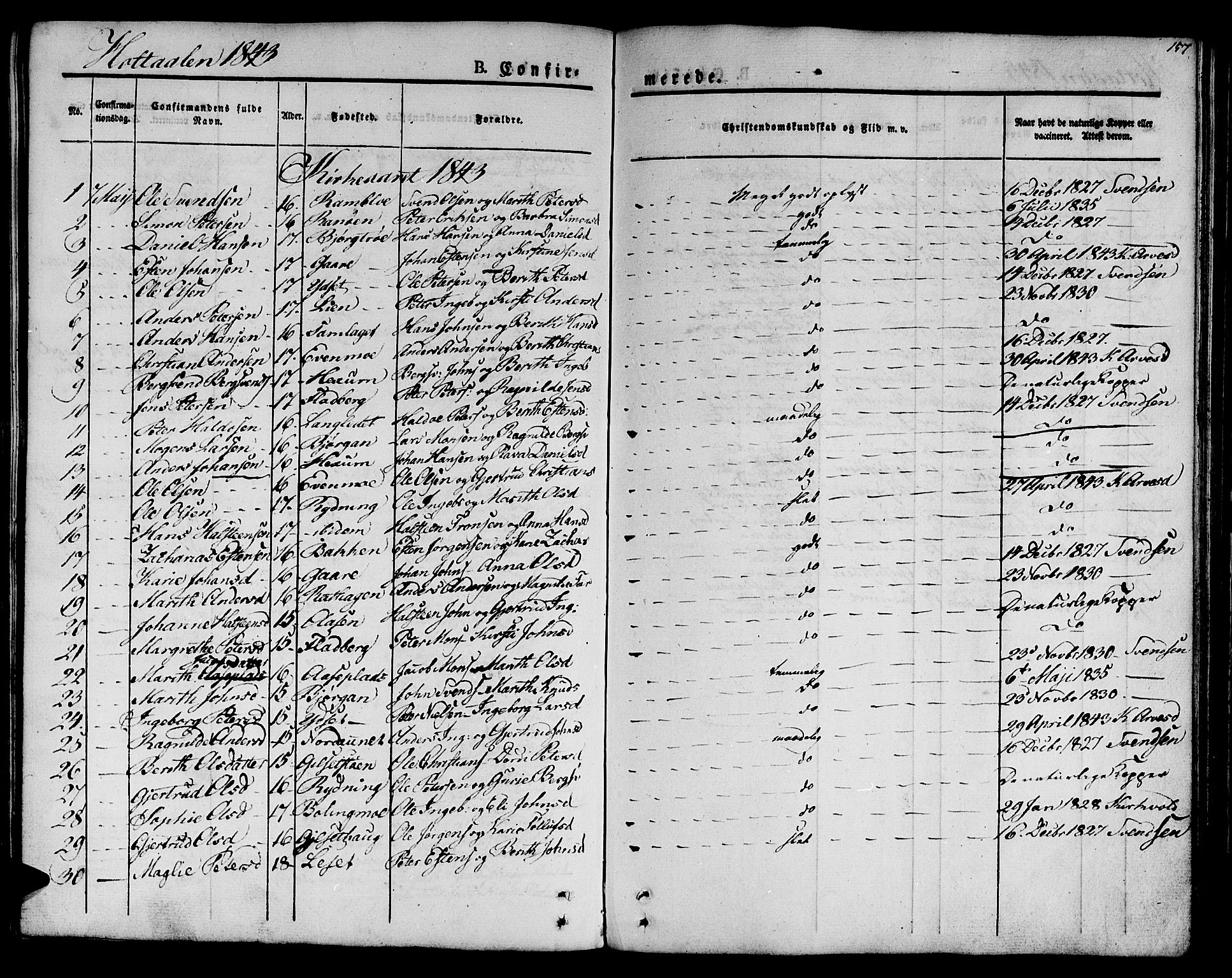 Ministerialprotokoller, klokkerbøker og fødselsregistre - Sør-Trøndelag, SAT/A-1456/685/L0957: Parish register (official) no. 685A04 /1, 1829-1845, p. 157