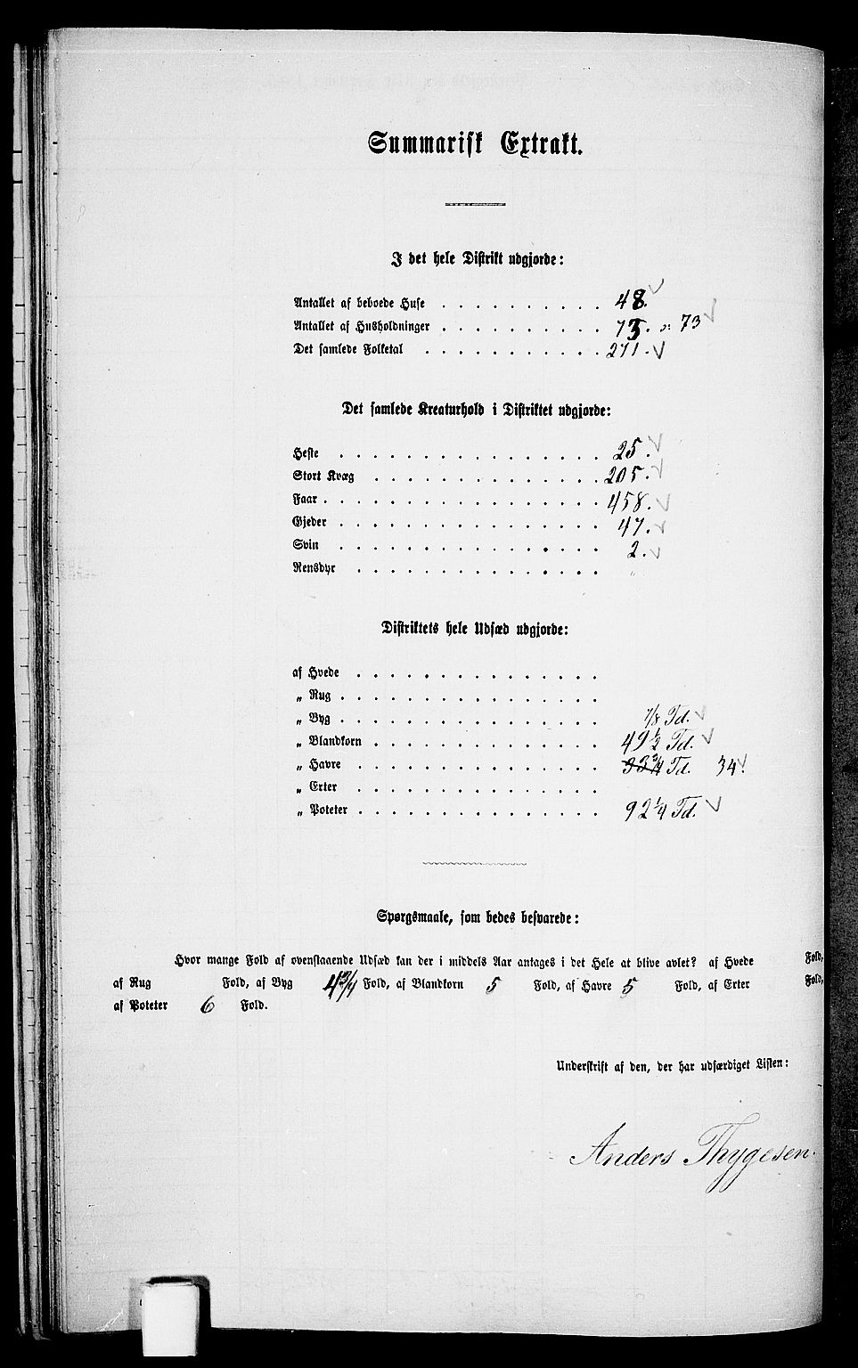 RA, 1865 census for Holum, 1865, p. 127