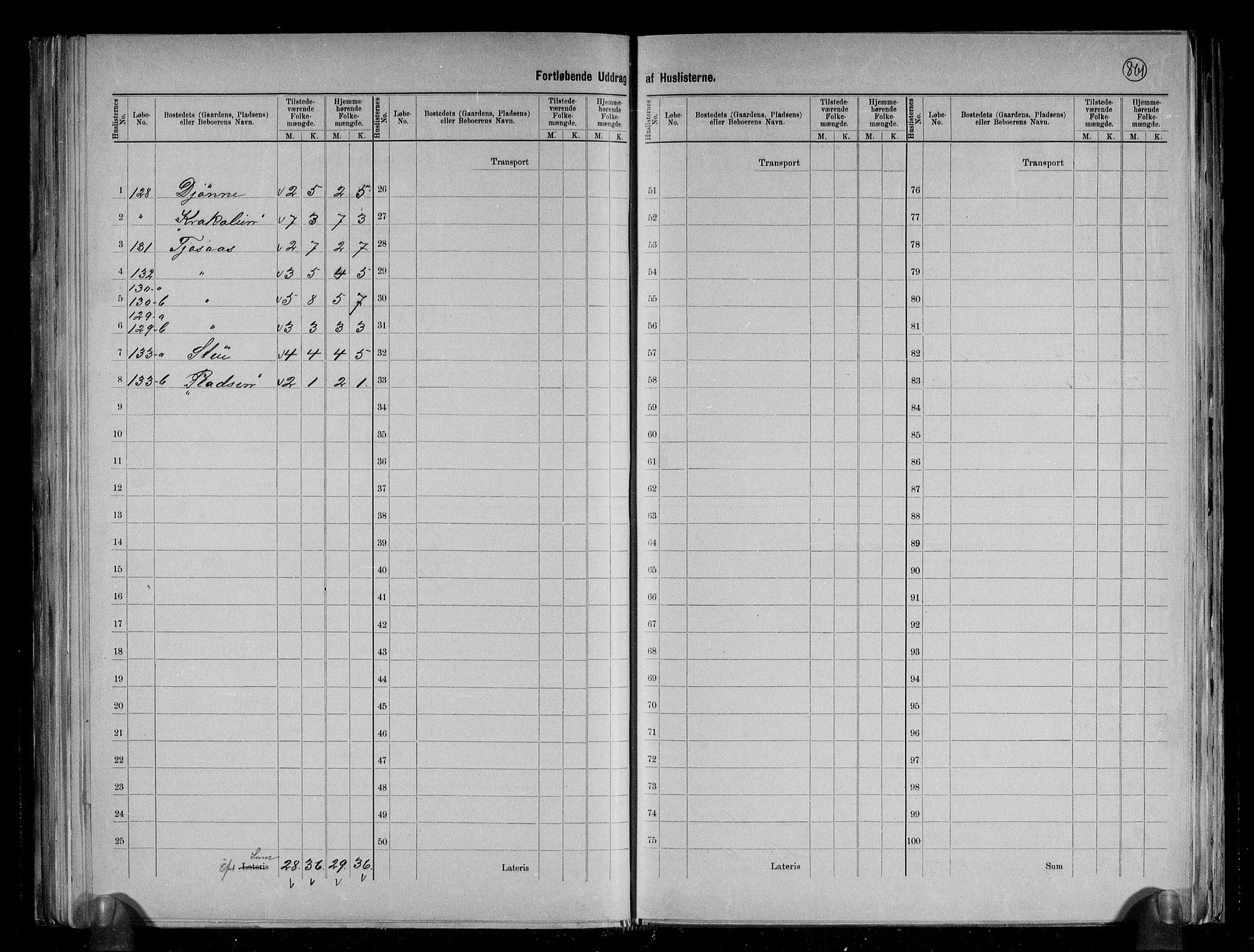 RA, 1891 census for 1238 Vikør, 1891, p. 18