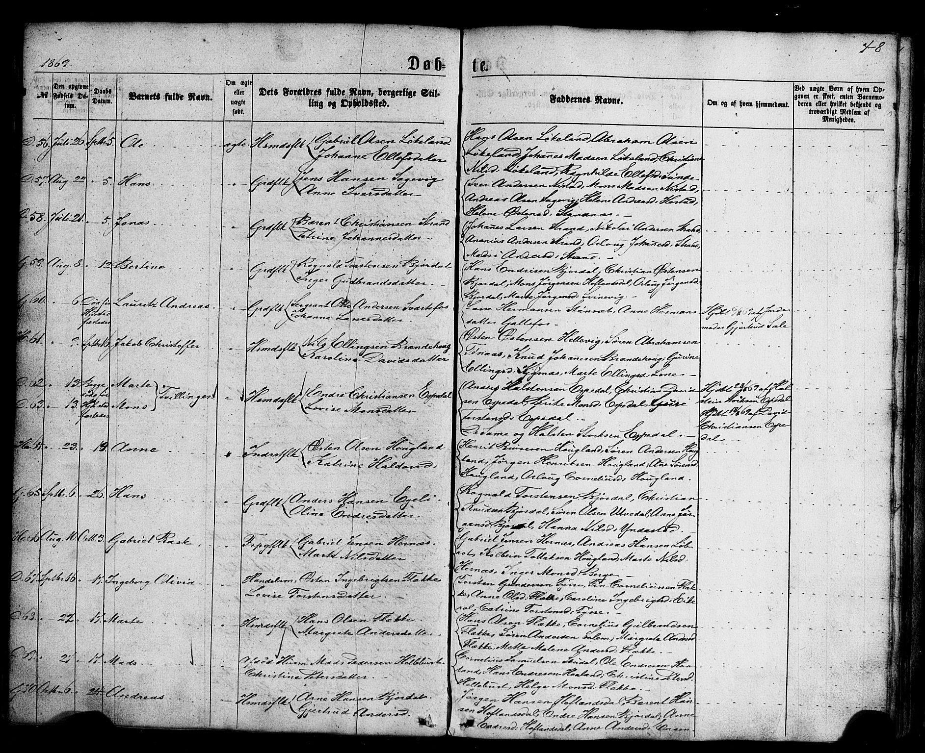 Fjaler sokneprestembete, AV/SAB-A-79801/H/Haa/Haaa/L0007: Parish register (official) no. A 7, 1862-1881, p. 48