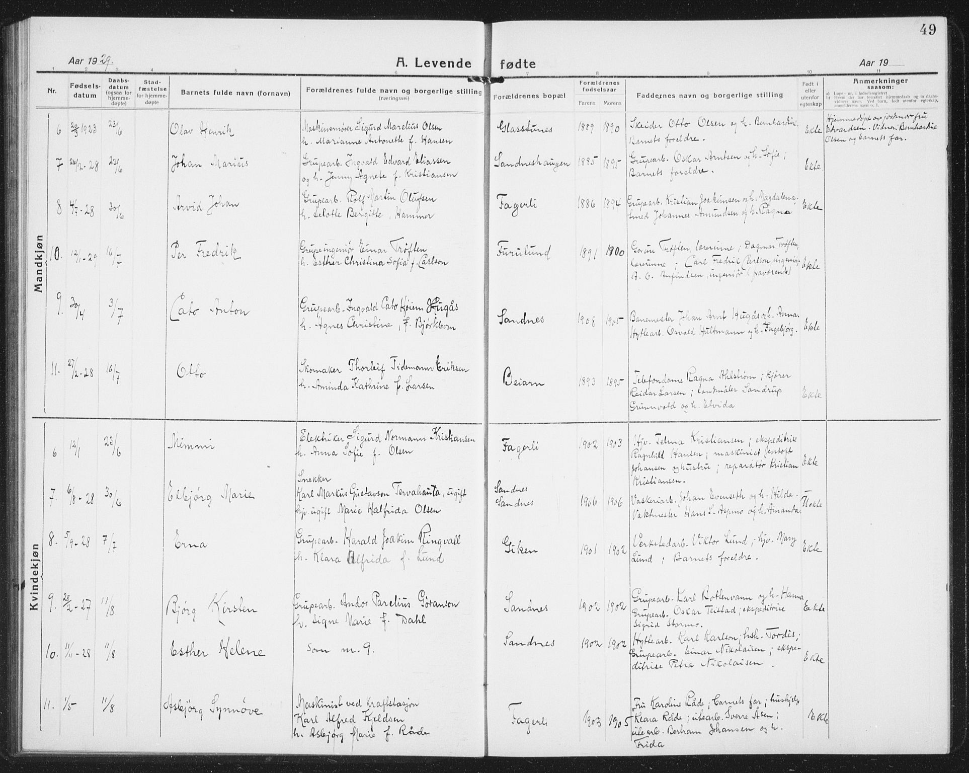 Ministerialprotokoller, klokkerbøker og fødselsregistre - Nordland, AV/SAT-A-1459/850/L0718: Parish register (copy) no. 850C02, 1921-1941, p. 49