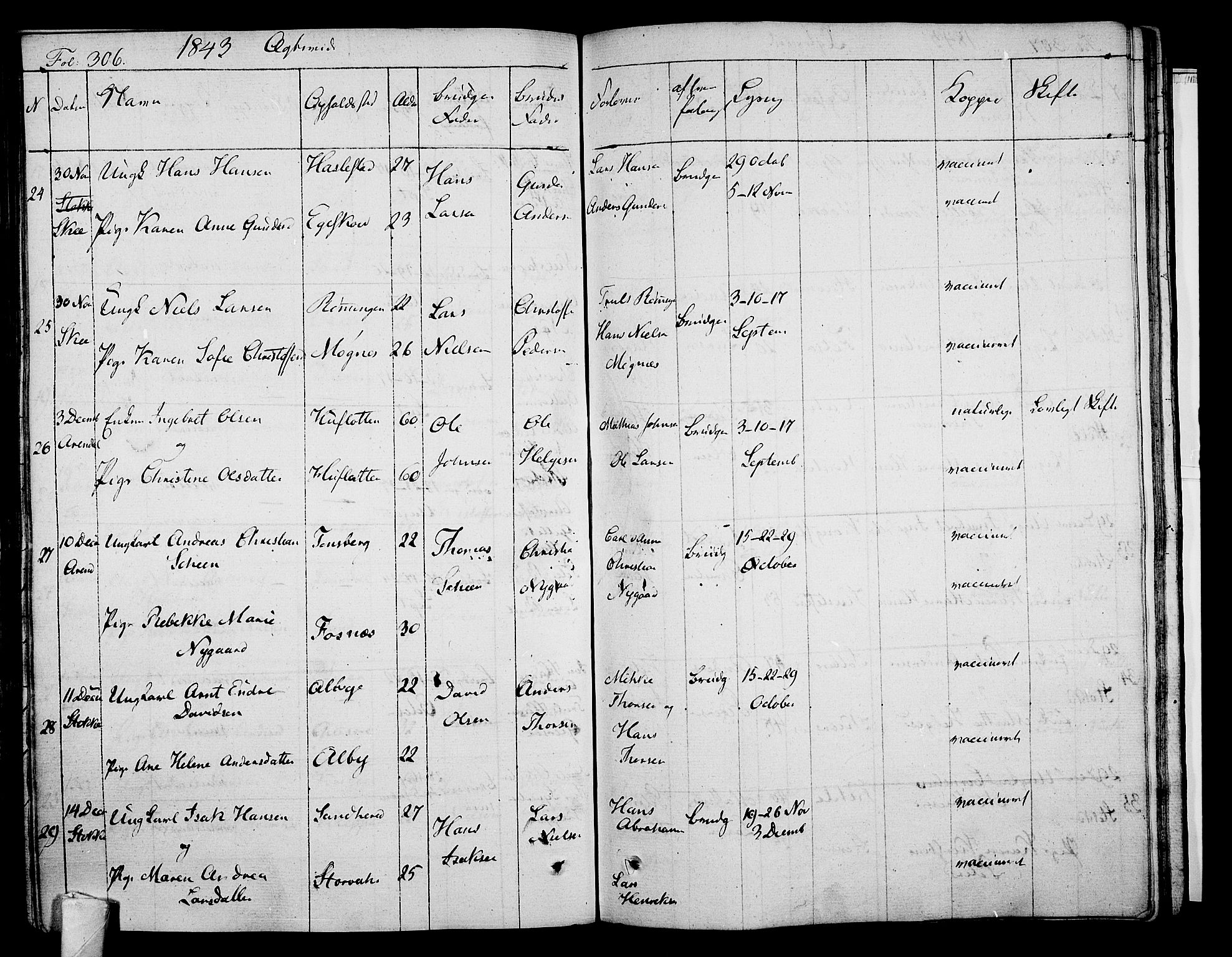 Stokke kirkebøker, SAKO/A-320/F/Fa/L0006: Parish register (official) no. I 6, 1826-1843, p. 306