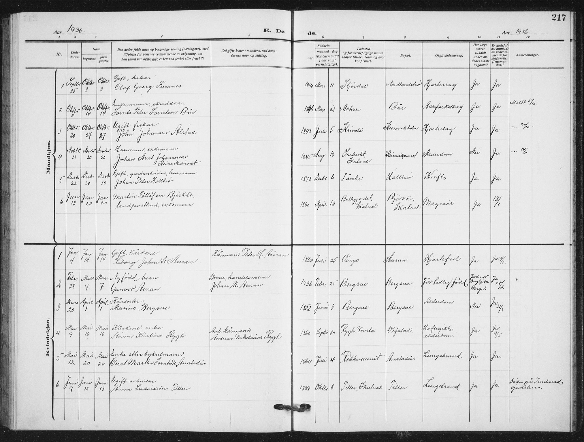 Ministerialprotokoller, klokkerbøker og fødselsregistre - Nord-Trøndelag, AV/SAT-A-1458/712/L0104: Parish register (copy) no. 712C02, 1917-1939, p. 217