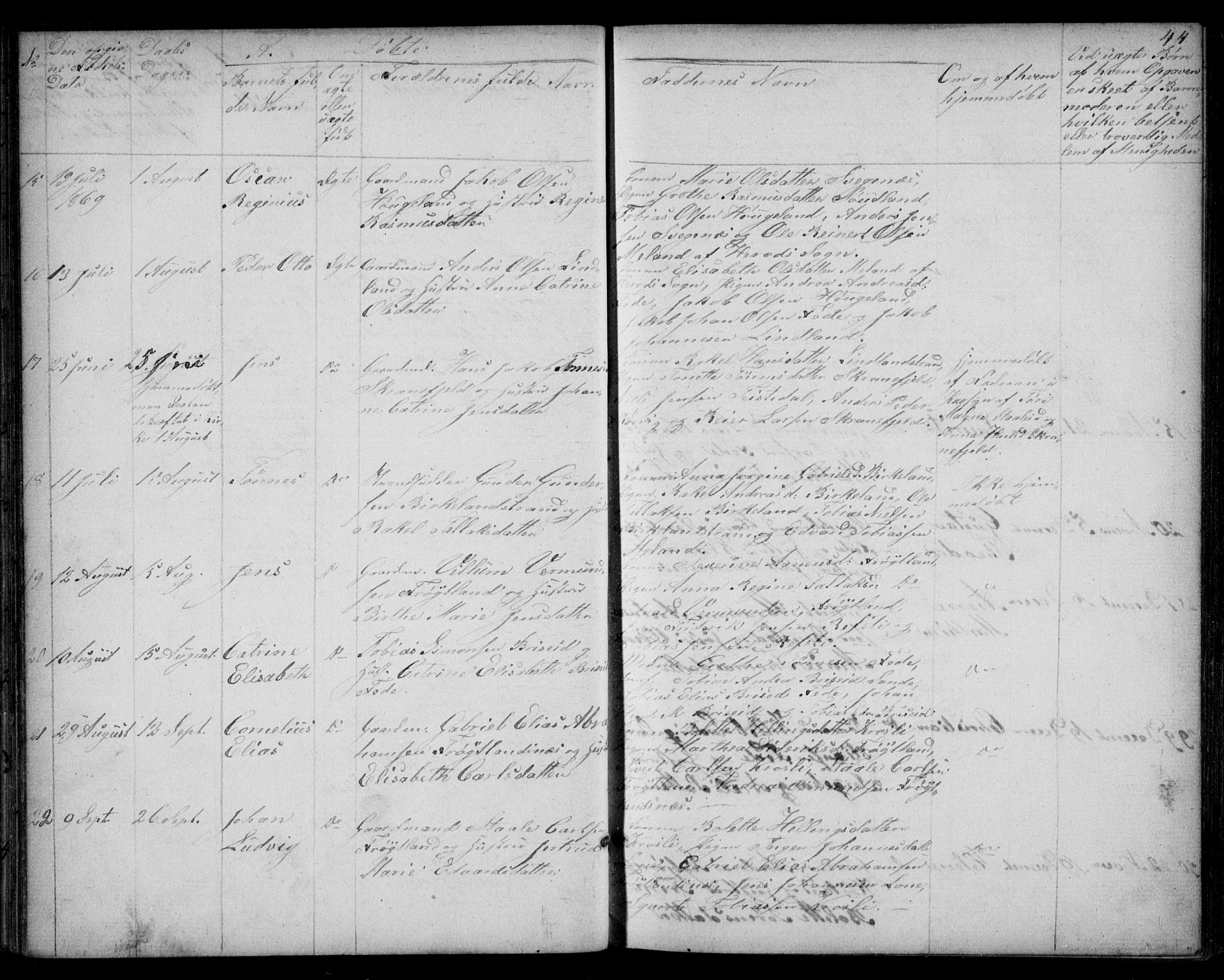 Kvinesdal sokneprestkontor, AV/SAK-1111-0026/F/Fb/Fba/L0003: Parish register (copy) no. B 3, 1858-1893, p. 44