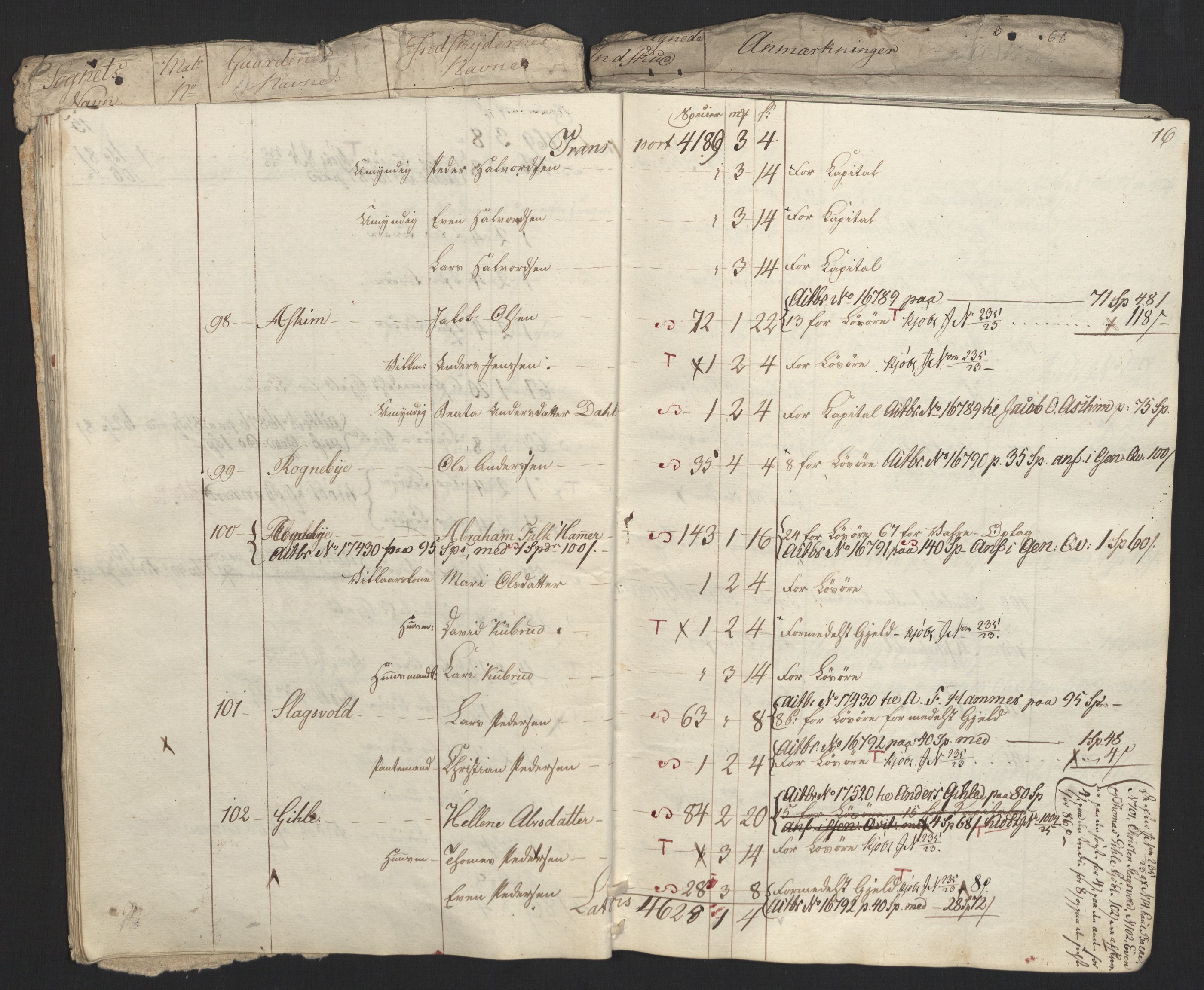 Sølvskatten 1816, NOBA/SOLVSKATTEN/A/L0013: Bind 14: Toten fogderi, 1816, p. 37