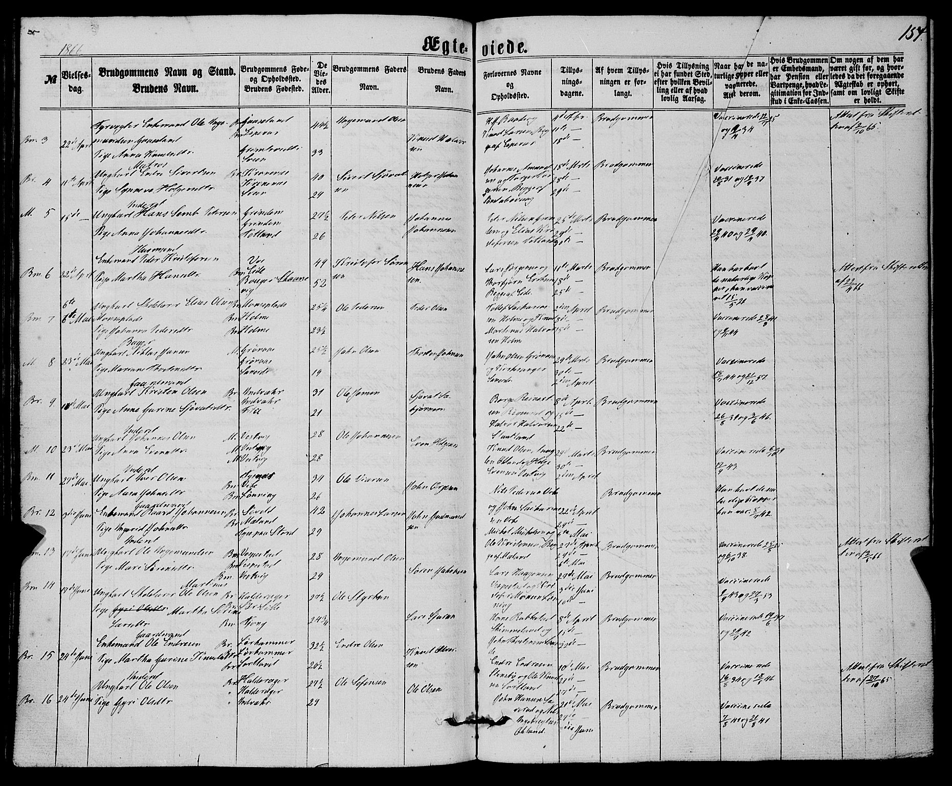 Finnås sokneprestembete, SAB/A-99925/H/Ha/Haa/Haaa/L0008: Parish register (official) no. A 8, 1863-1872, p. 154