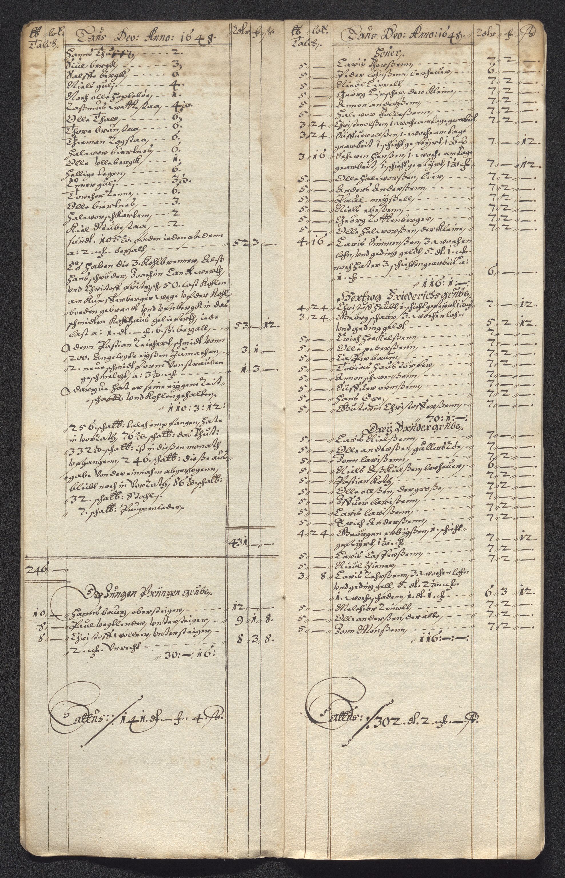 Kongsberg Sølvverk 1623-1816, AV/SAKO-EA-3135/001/D/Dc/Dcd/L0022: Utgiftsregnskap for gruver m.m., 1647-1648, p. 744