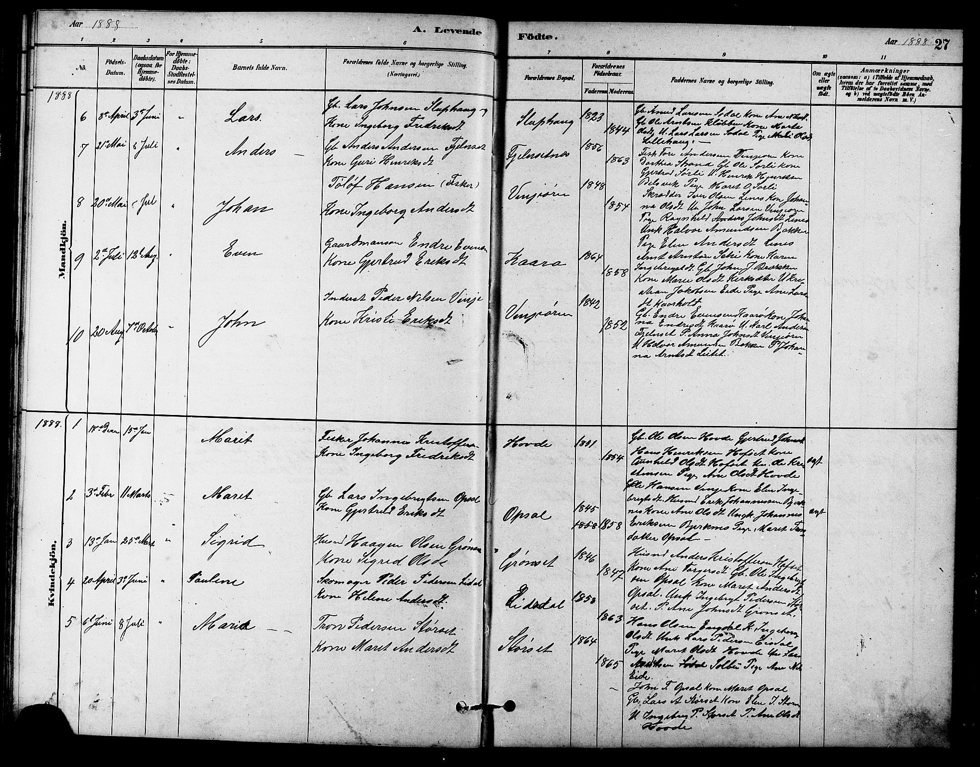 Ministerialprotokoller, klokkerbøker og fødselsregistre - Sør-Trøndelag, SAT/A-1456/631/L0514: Parish register (copy) no. 631C02, 1879-1912, p. 27