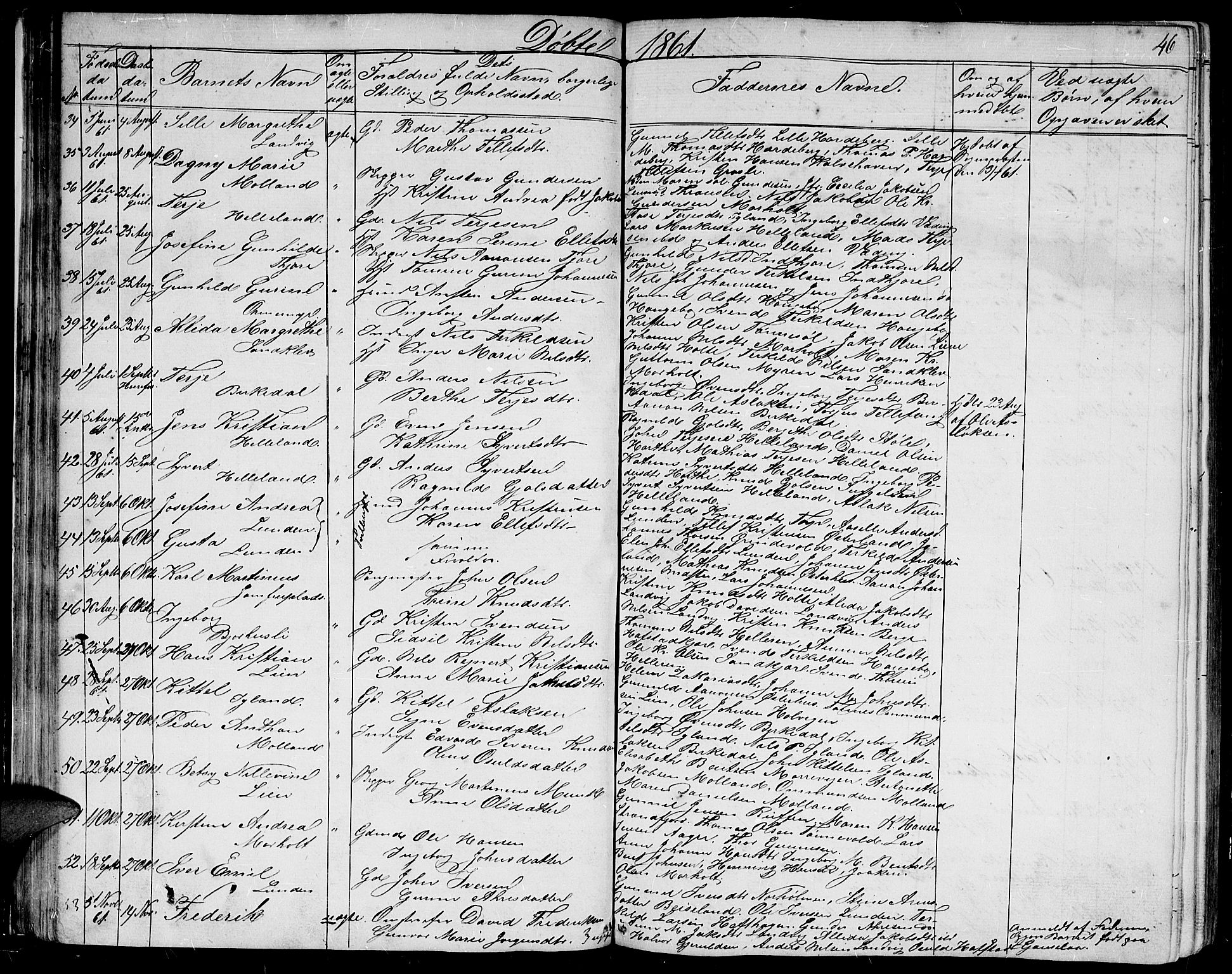 Hommedal sokneprestkontor, AV/SAK-1111-0023/F/Fb/Fbb/L0005: Parish register (copy) no. B 5, 1850-1869, p. 46