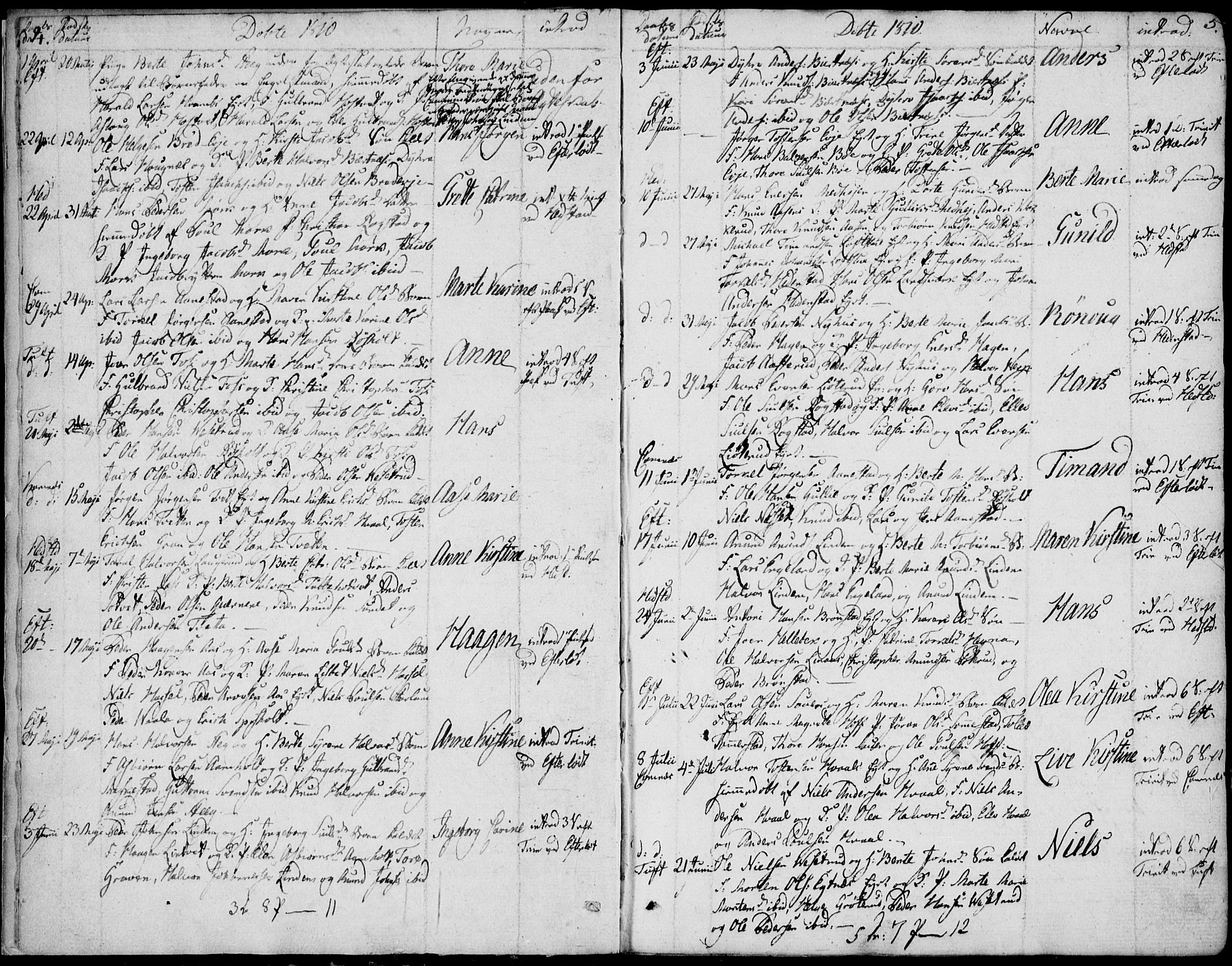 Sandsvær kirkebøker, AV/SAKO-A-244/F/Fa/L0003: Parish register (official) no. I 3, 1809-1817, p. 4-5