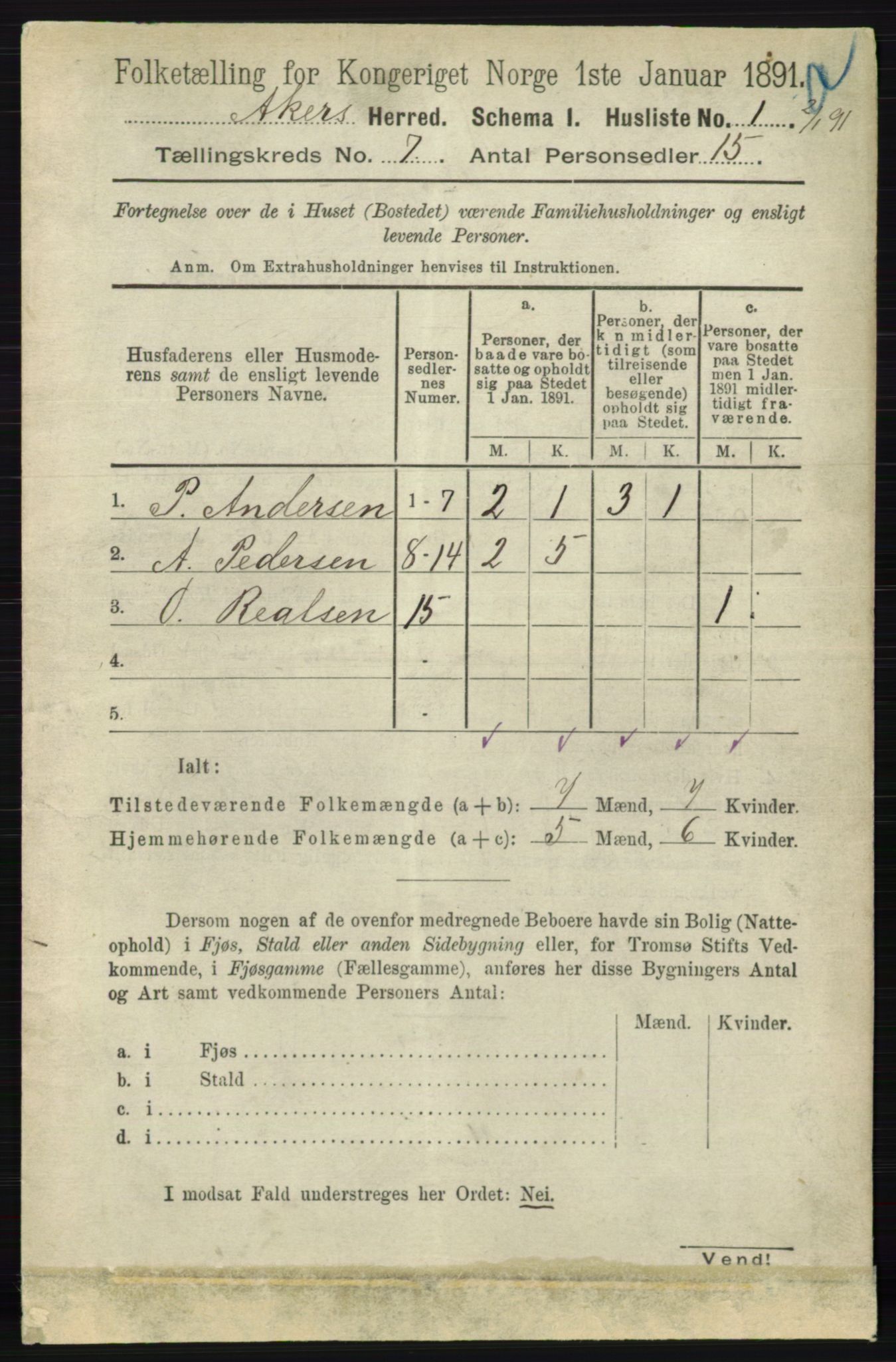 RA, 1891 census for 0218 Aker, 1891, p. 6143