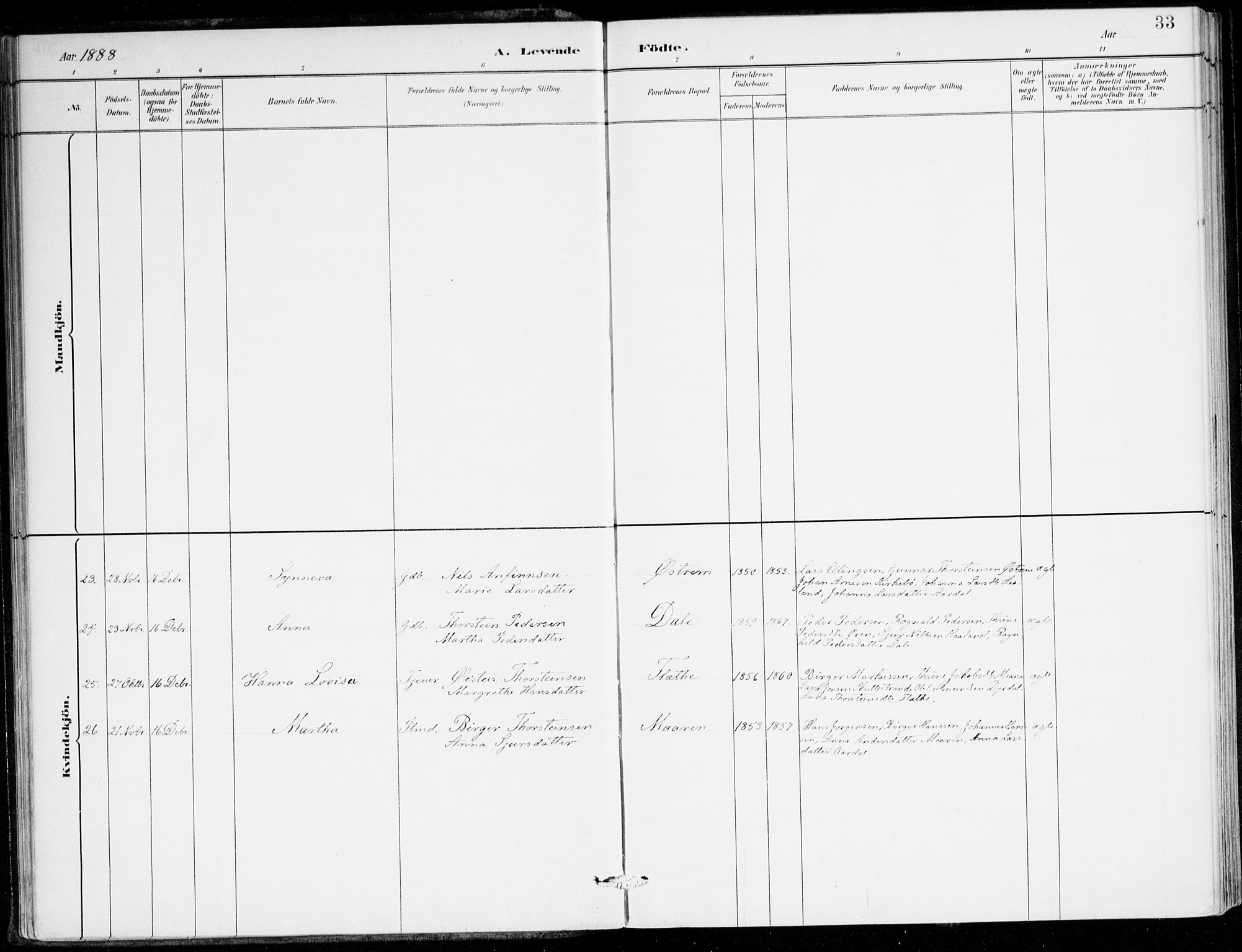 Lavik sokneprestembete, AV/SAB-A-80901: Parish register (official) no. C 1, 1882-1904, p. 33