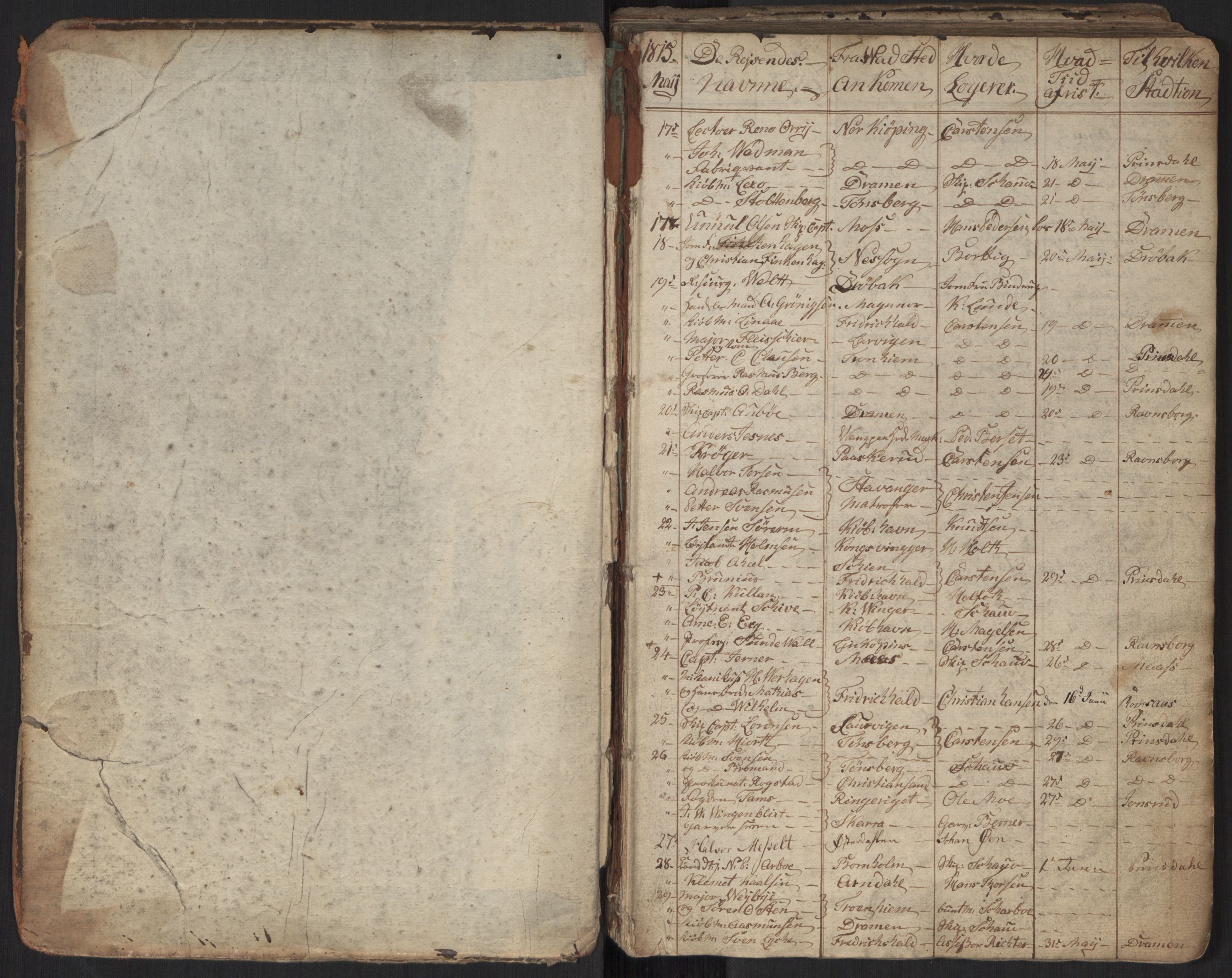 Oslo politidistrikt, AV/SAO-A-10085/E/Ee/Eei/L0003: Journal over ankomne og anmeldte reisende, 1815-1822