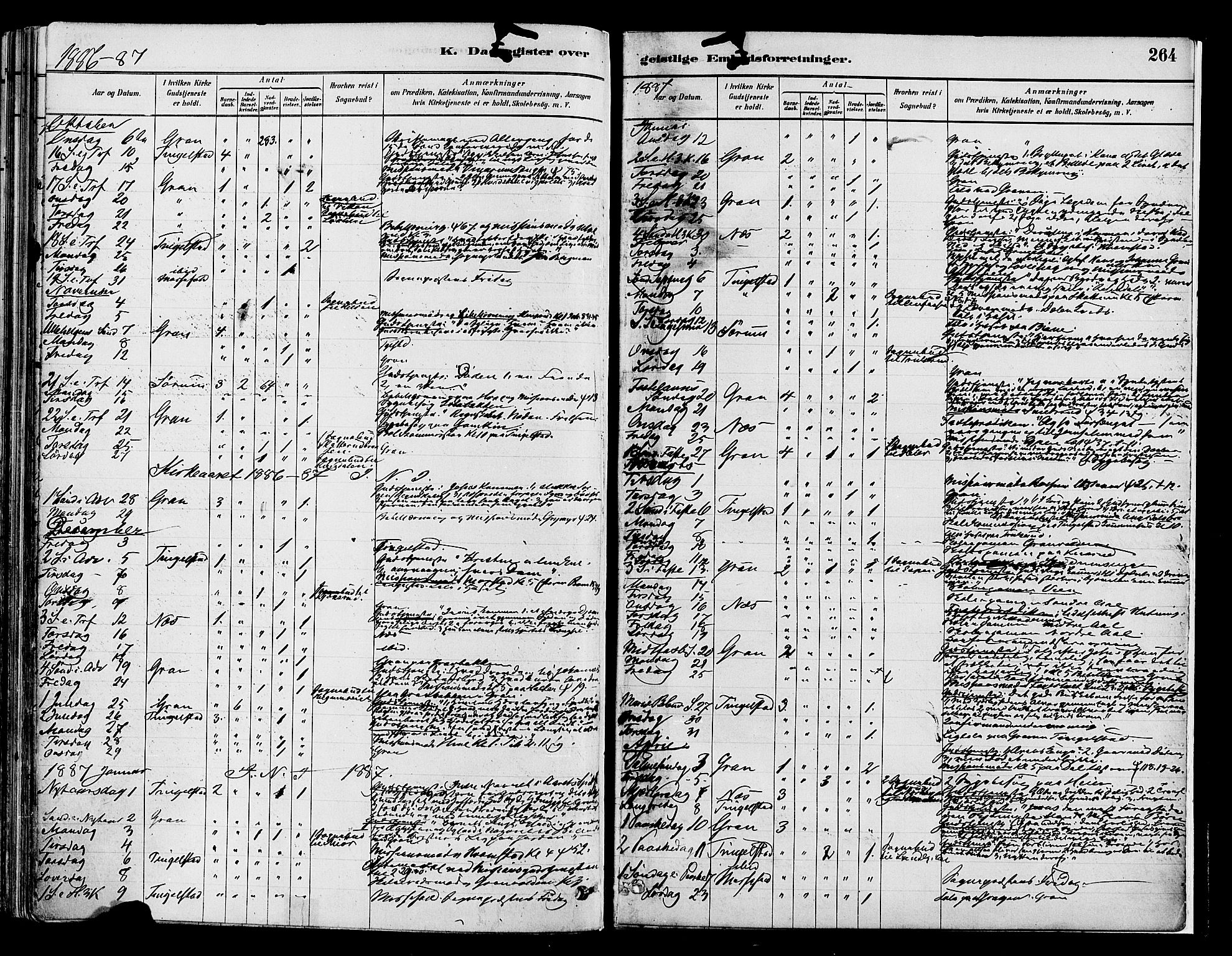 Gran prestekontor, AV/SAH-PREST-112/H/Ha/Haa/L0014: Parish register (official) no. 14, 1880-1889, p. 264