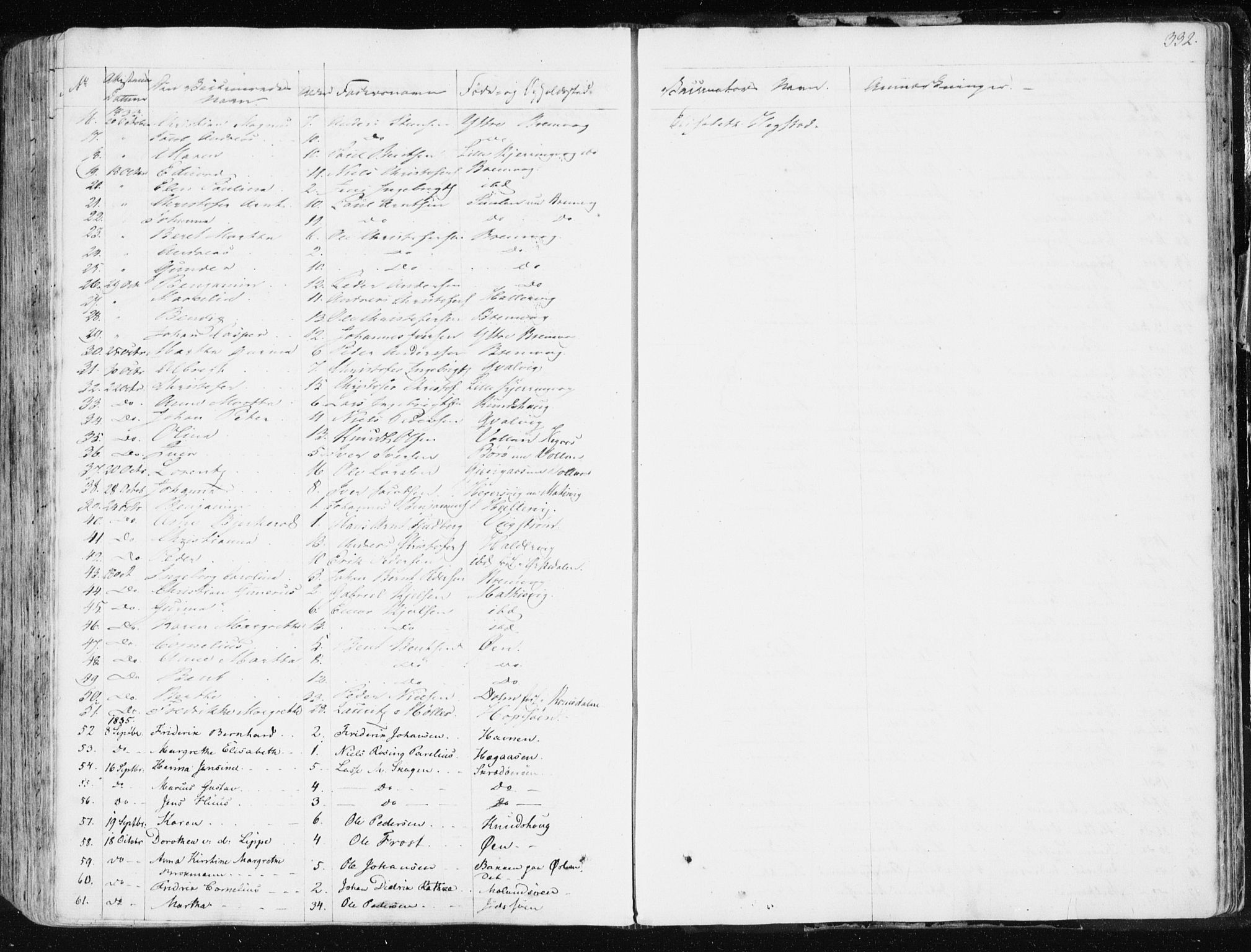Ministerialprotokoller, klokkerbøker og fødselsregistre - Sør-Trøndelag, SAT/A-1456/634/L0528: Parish register (official) no. 634A04, 1827-1842, p. 332