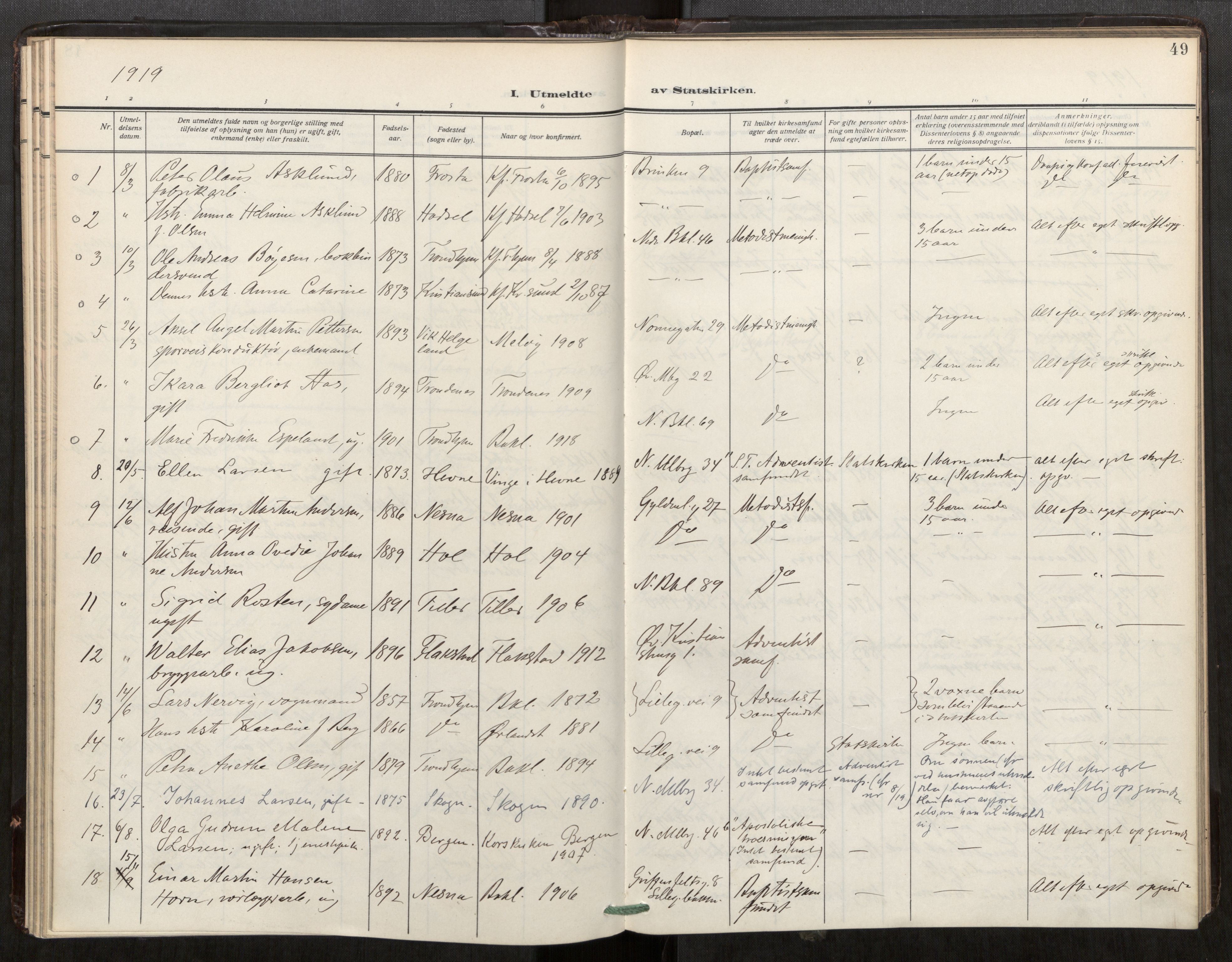 Bakklandet sokneprestkontor, SAT/A-1127: Parish register (official) no. 604A32, 1912-1919, p. 49