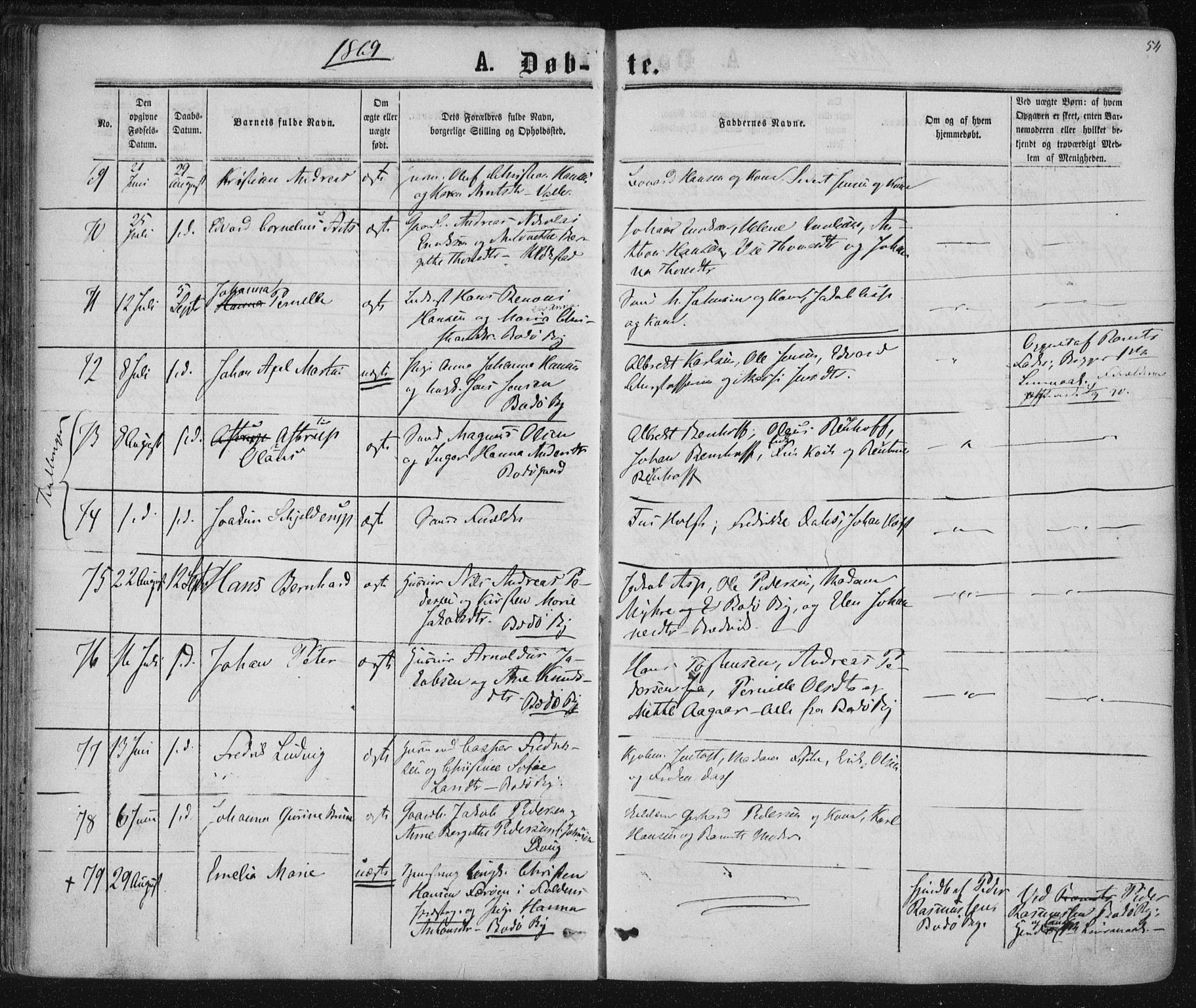 Ministerialprotokoller, klokkerbøker og fødselsregistre - Nordland, AV/SAT-A-1459/801/L0008: Parish register (official) no. 801A08, 1864-1875, p. 54