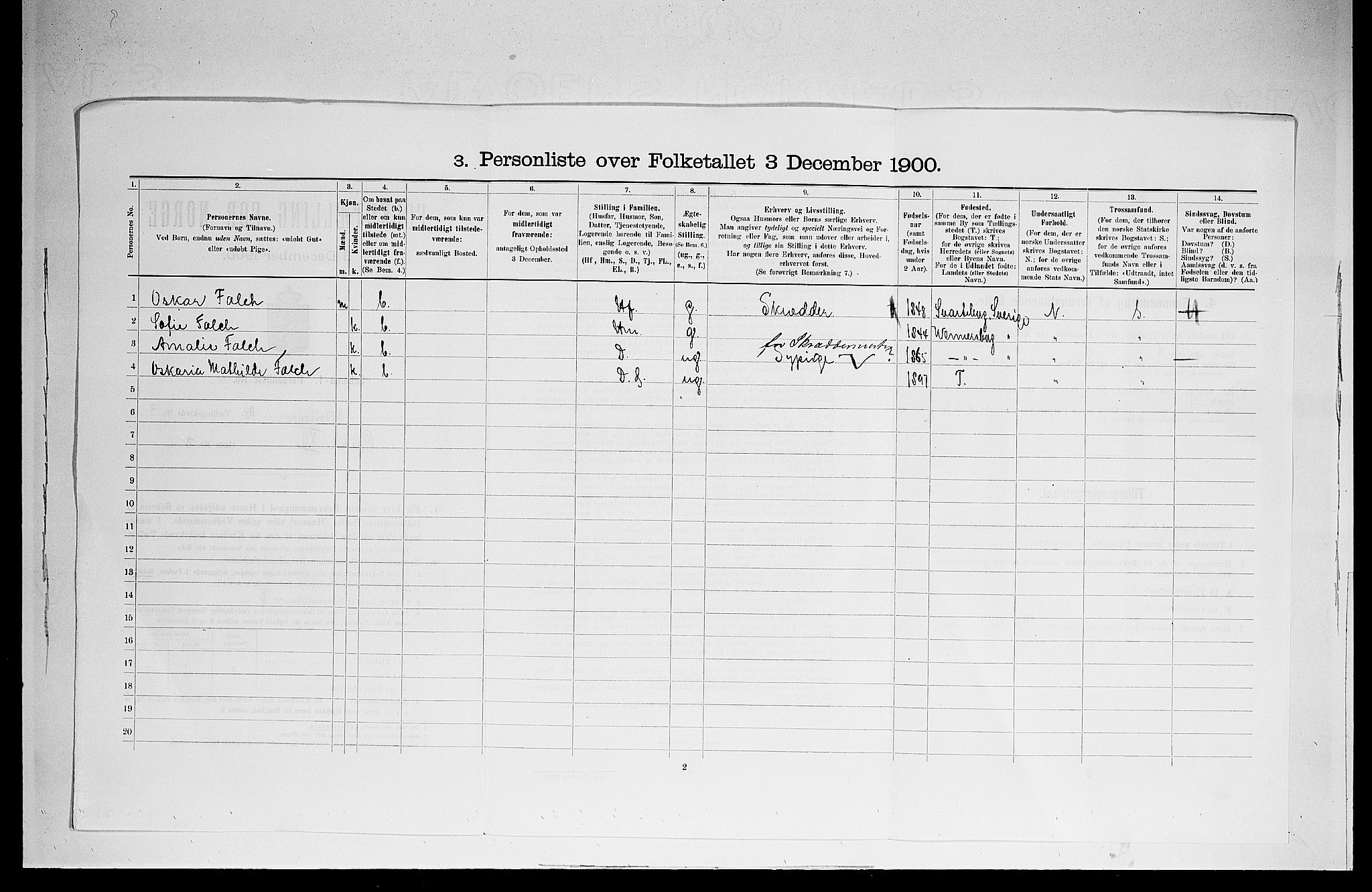 SAO, 1900 census for Kristiania, 1900, p. 10928