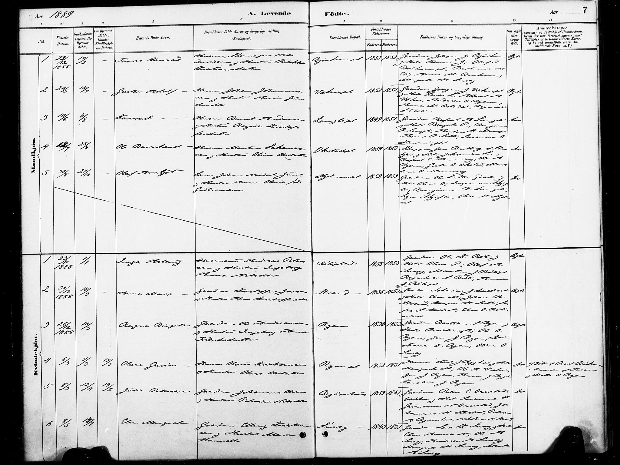 Ministerialprotokoller, klokkerbøker og fødselsregistre - Nord-Trøndelag, SAT/A-1458/738/L0364: Parish register (official) no. 738A01, 1884-1902, p. 7