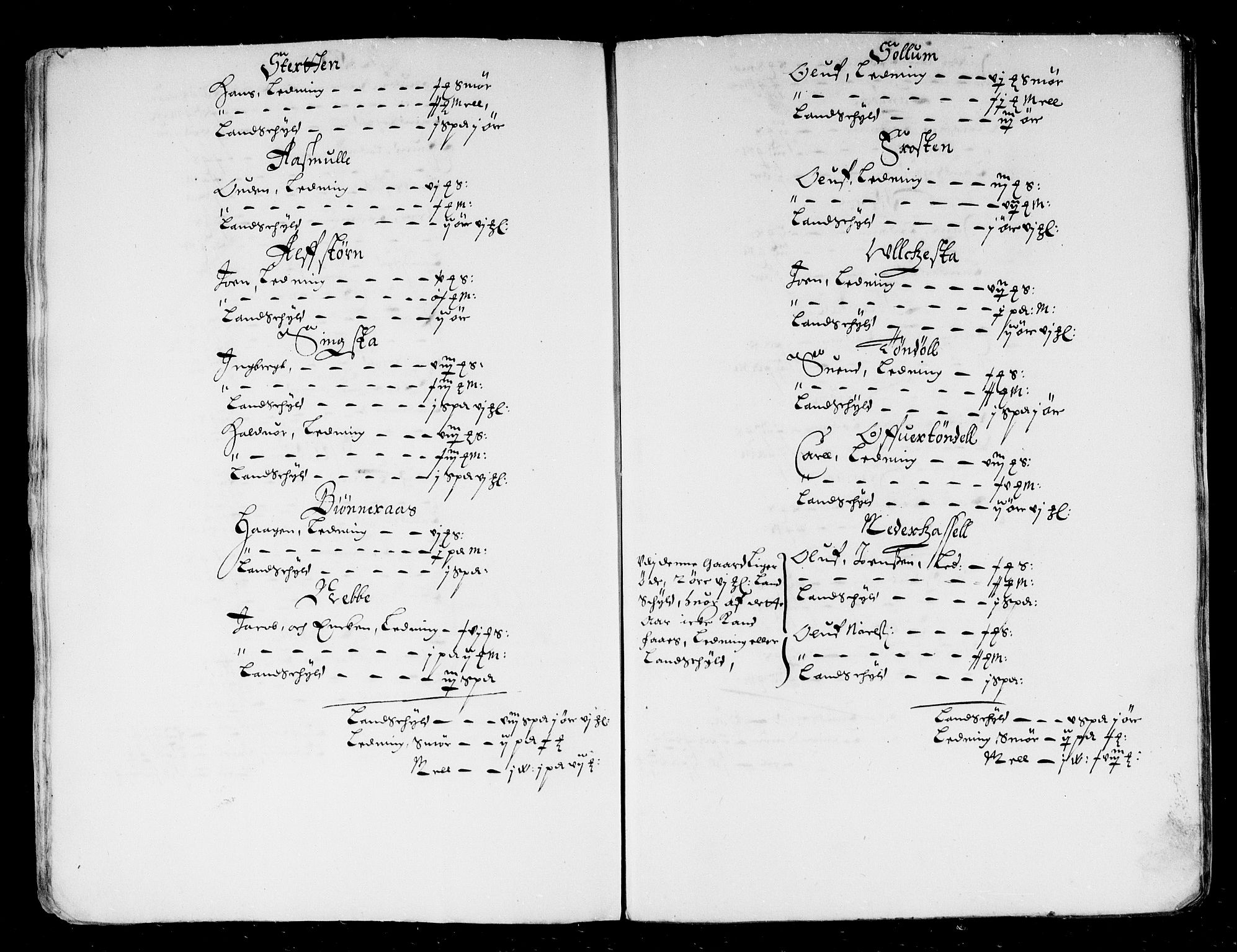 Rentekammeret inntil 1814, Reviderte regnskaper, Stiftamtstueregnskaper, Trondheim stiftamt og Nordland amt, AV/RA-EA-6044/R/Rd/L0001: Trondheim stiftamt, 1662
