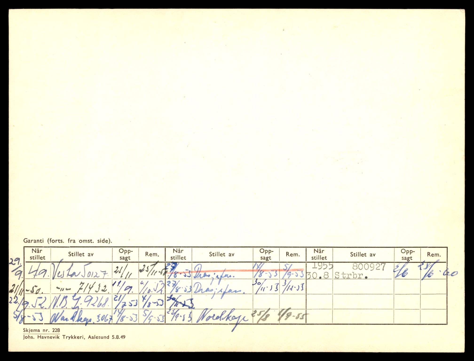 Møre og Romsdal vegkontor - Ålesund trafikkstasjon, AV/SAT-A-4099/F/Fe/L0049: Registreringskort for kjøretøy T 14864 - T 18613, 1927-1998, p. 868